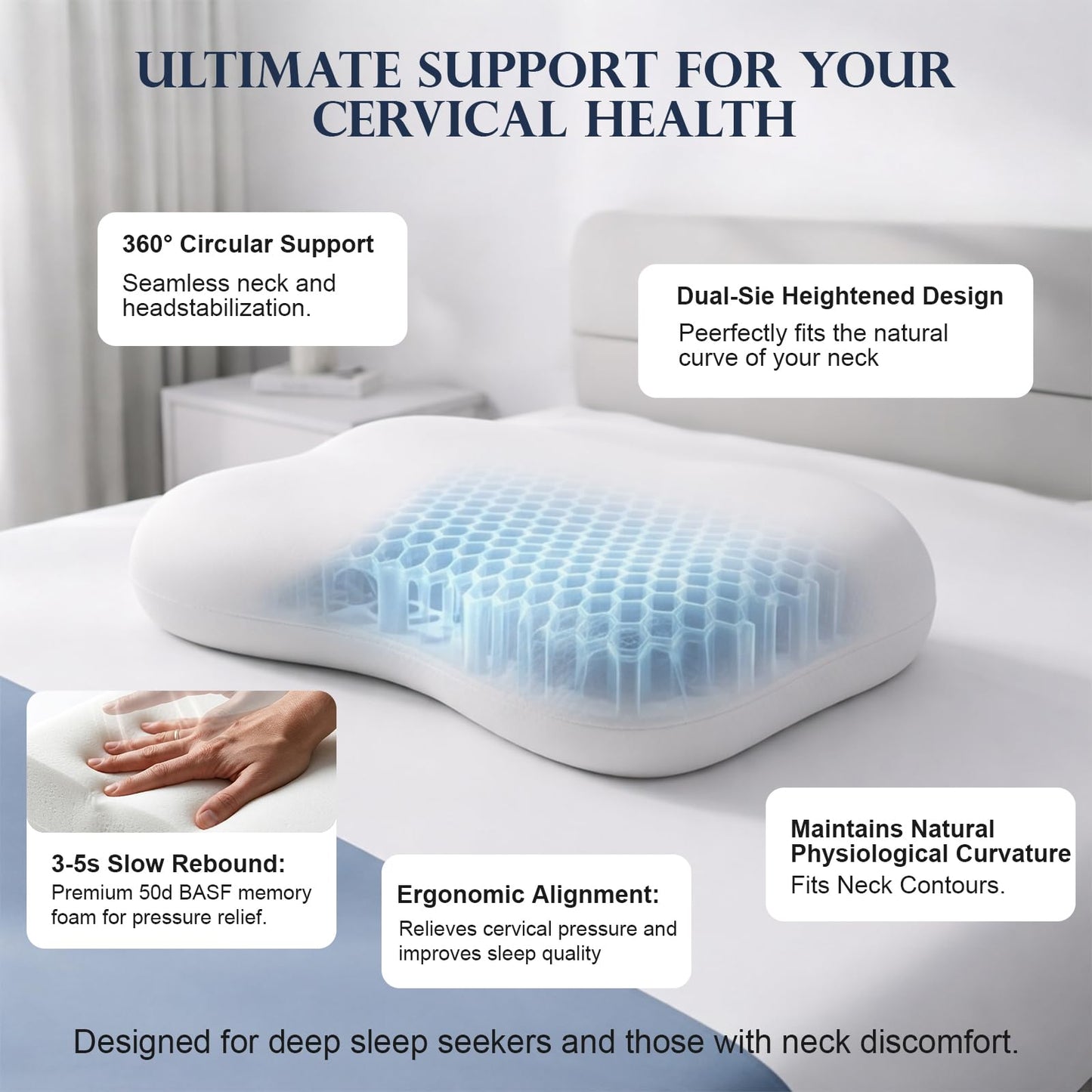 doudou Cervical Pillow for Side Sleepers - Neck Pain Relief Pillow with 3-5 Second Slow Rebound Memory Foam, 360° Ergonomic Support & Cooling Odor-Resistant Pillowcase for Home, Bed, Dorm Use