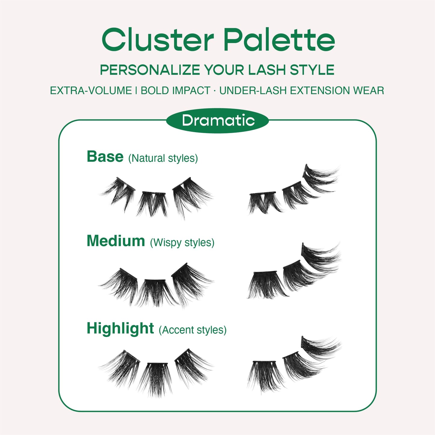 i-ENVY Cluster Palette Kit, DIY Lash Makeup, Customizable Under Lash Extension Layering All in One Convenience, Mini Applicator & Mascabond Glue Included (Dramatic)