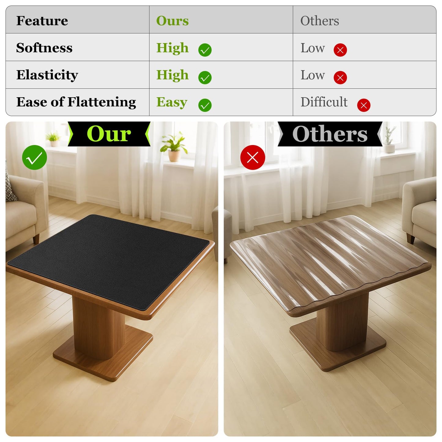 Warmstar Leather Table Cover 25 x48 Inch, 1.8MM Thick PVC Table Protector Waterproof, Desk Cover Protector Non-Slip Table Pad for Kitchen, Dresser, Gaming Desk,Dining Room Table