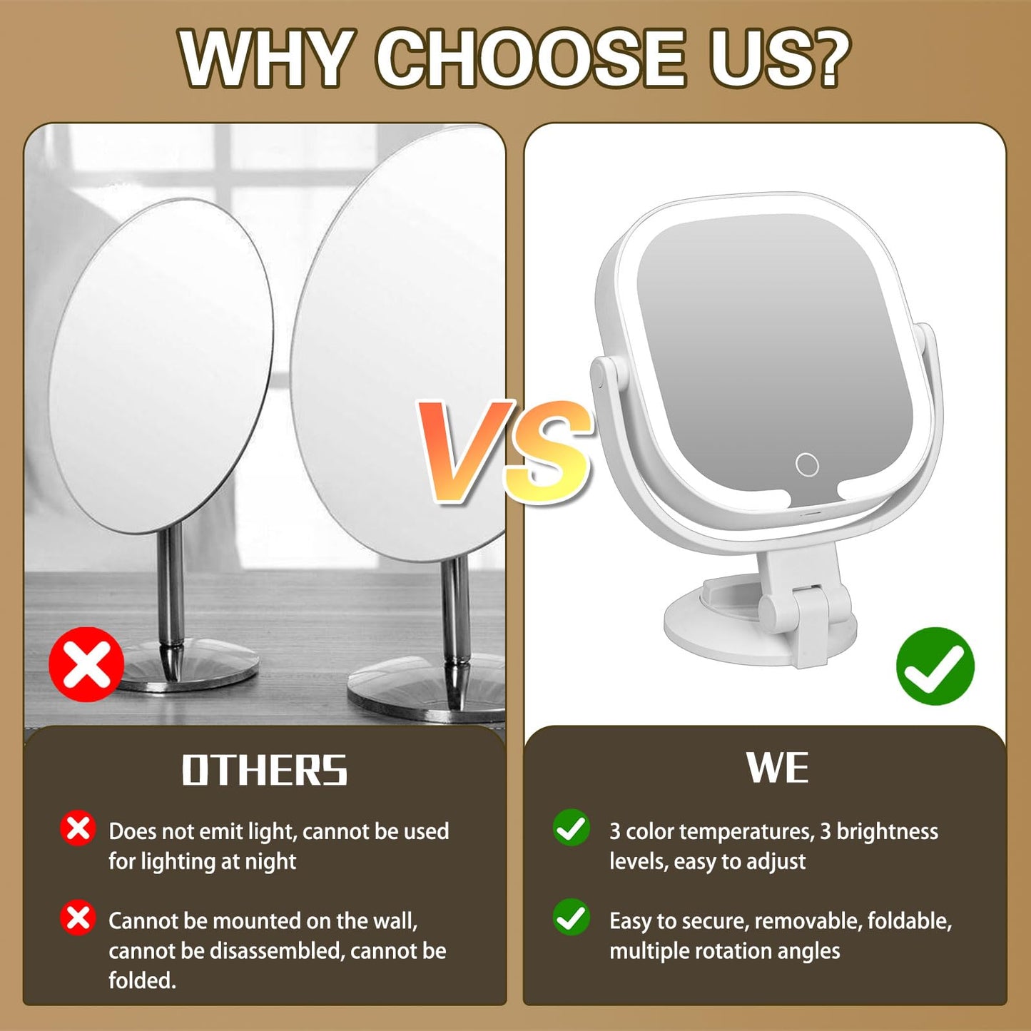 LSNDRG 30X Magnifying Makeup Mirror with Light, Square Lighted Vanity Mirror with 3 Color Lighting Modes, Dual-Sided 1X/30X, Suction Cup Wall Mounted, Rechargeable, 360° Rotation, Portable