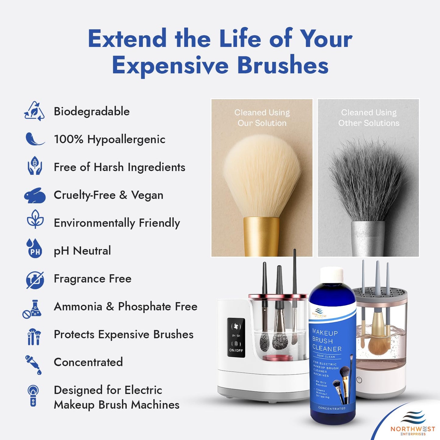 Makeup Brush Cleaner Solution for Electric Makeup Brush Cleaner Machines - Professional Grade (8 ounces)