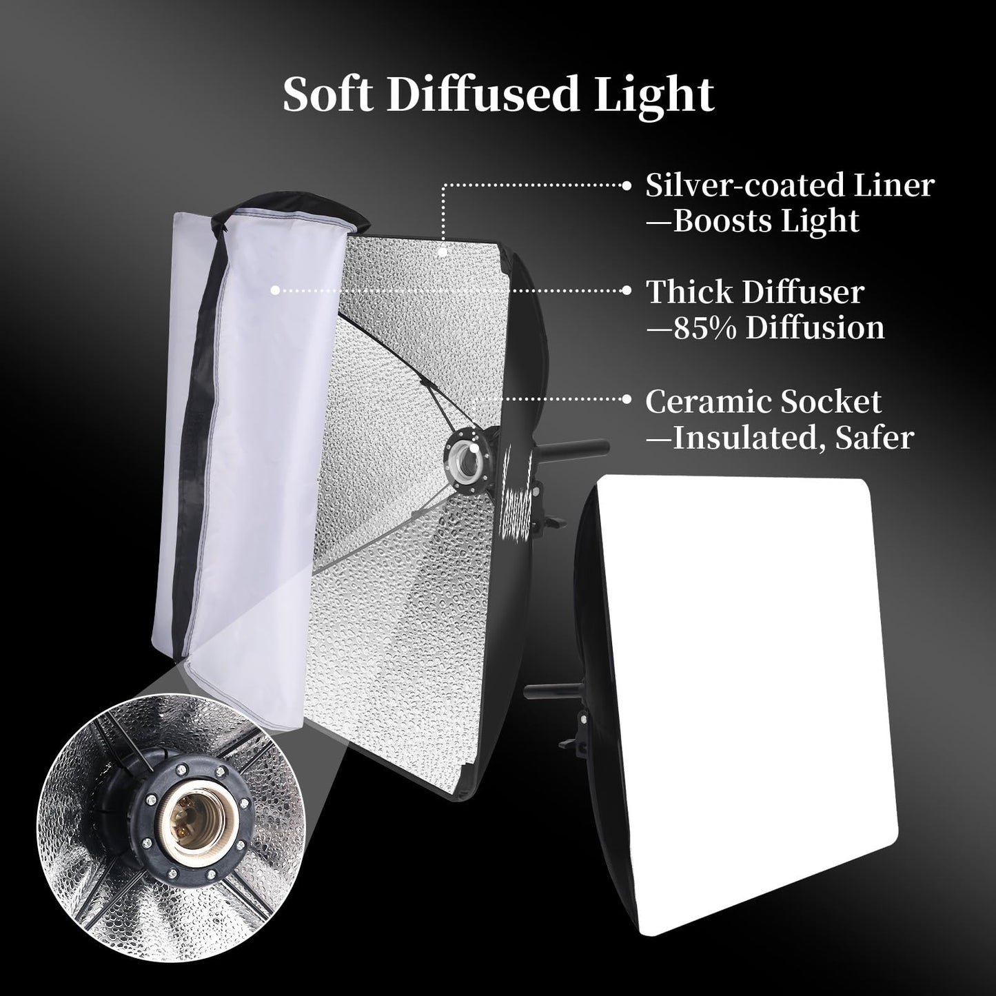 16x16'' Softbox Lighting Kit 2 Pack with 95W LED Bulbs, Remote Control, CRI97 Studio Lights for Photography Video Recording YouTube TikTok Zoom Streaming
