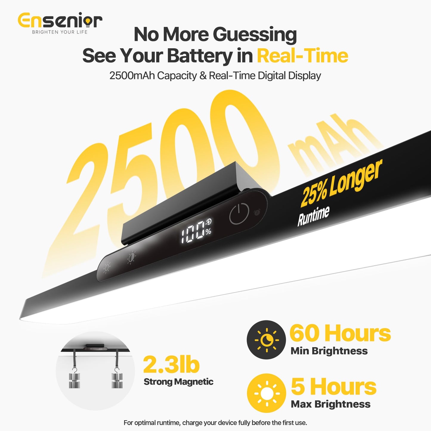 Ensenior 6W Mirror Lights with Remote, Rechargeable Vanity Light Bar