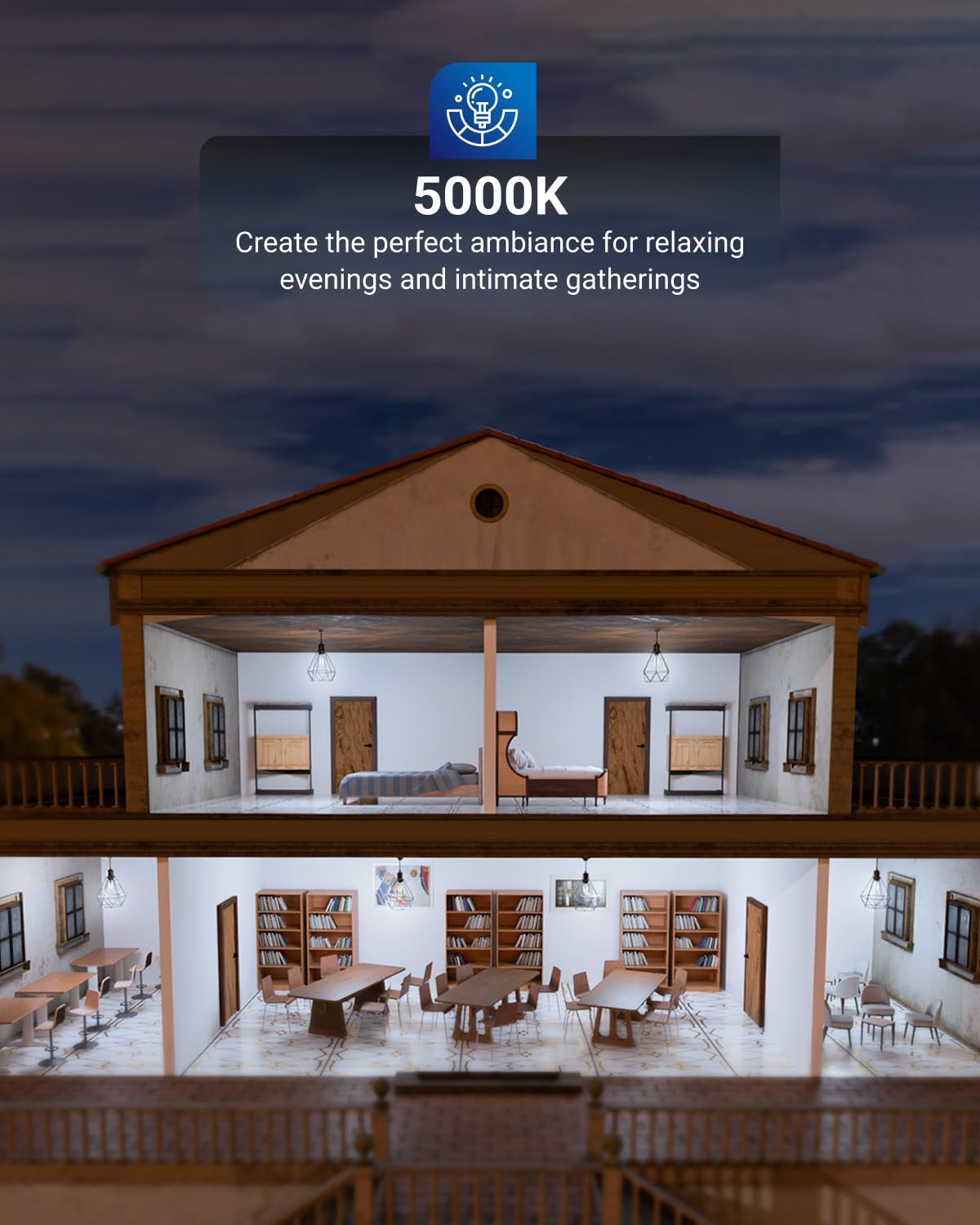 Sunco G25 Globe Light Bulbs LED Edison Vanity Light Bulbs, CRI90, 3000K Warm White, Dimmable, 5W=60W, Clear Vintage Filament Globe, 500 Lumens, E26 Base, Indoor Outdoor, UL