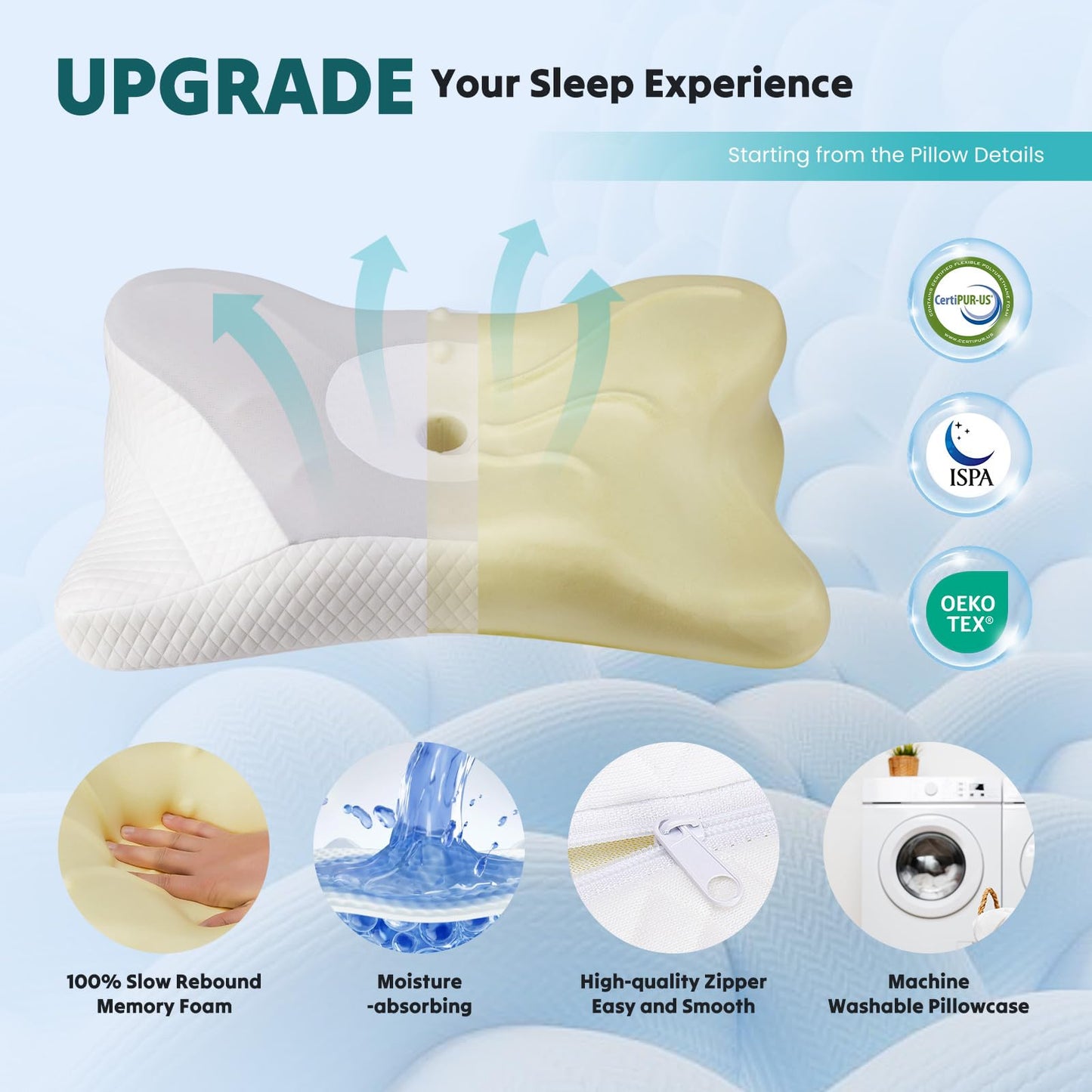 OLIXIS Cervical Neck Pillow for Pain Relief, Ergonomic Memory Foam Pillows for Sleeping, Cooling Side Sleeper Pillow for Neck Support, Contour Pillow Orthopedic Bed Pillow for Back Stomach Sleepers