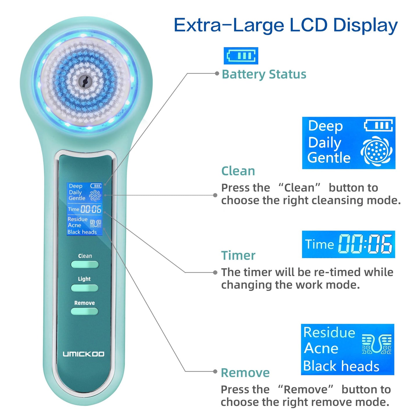 UMICKOO Face Scrubber Exfoliator,Facial Cleansing Brush Waterproof with LCD Screen,Blackhead Remover Vacuum with 5 Brush Heads,Face Spin Brush for Exfoliating, Massaging and Deep Pore Cleansing