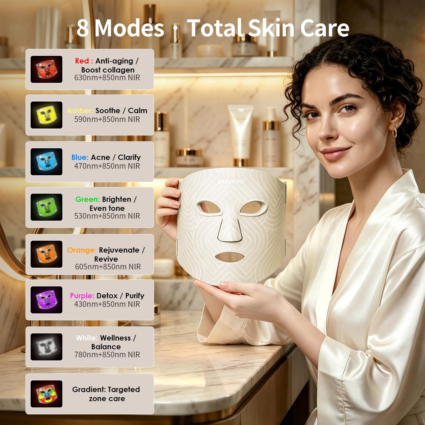 Red Light Therapy Mask for Face, 8 Modes Red Light Mask with 850nm NIR