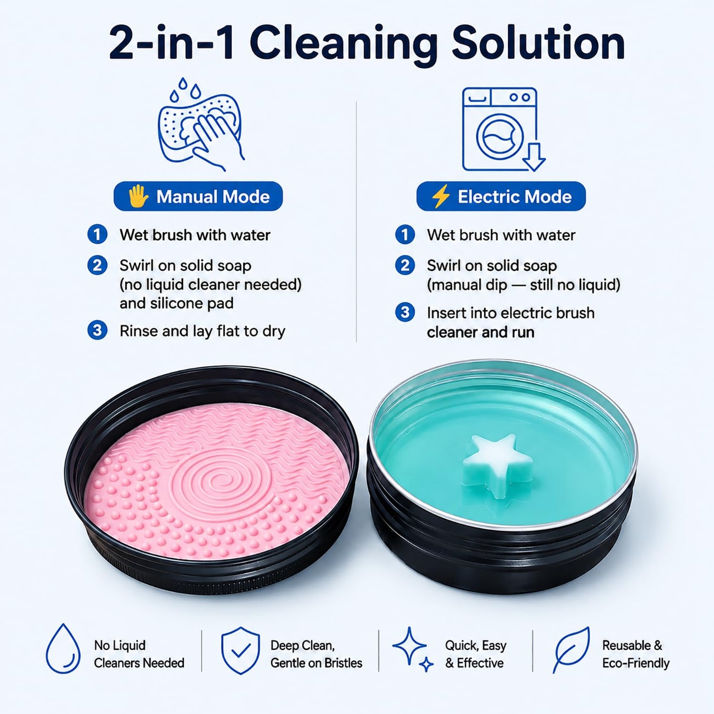 Luslife Makeup Brush Cleaner Soap, 2.12 oz (60g), 2-in-1 Tin Box with Silicone Cleaning Mat Lid, Works with Electric Makeup Brush Cleaner Machine, Deep Clean for Brushes & Sponges