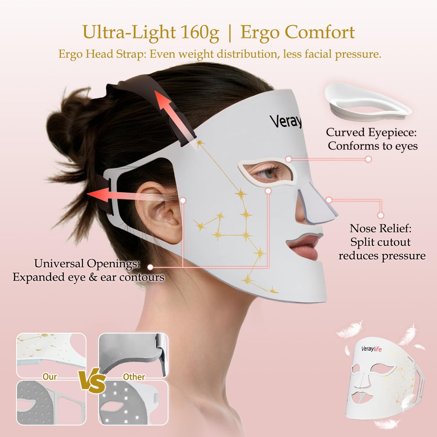 Veraylife Red Light Therapy for Face, 7 Colors & 8 Modes Red Light Mask with 850nm NIR, 3000mAh Rechargeable Led Face Mask Light Therapy, 432 Beads Pro LEDs Mask at Home (White)