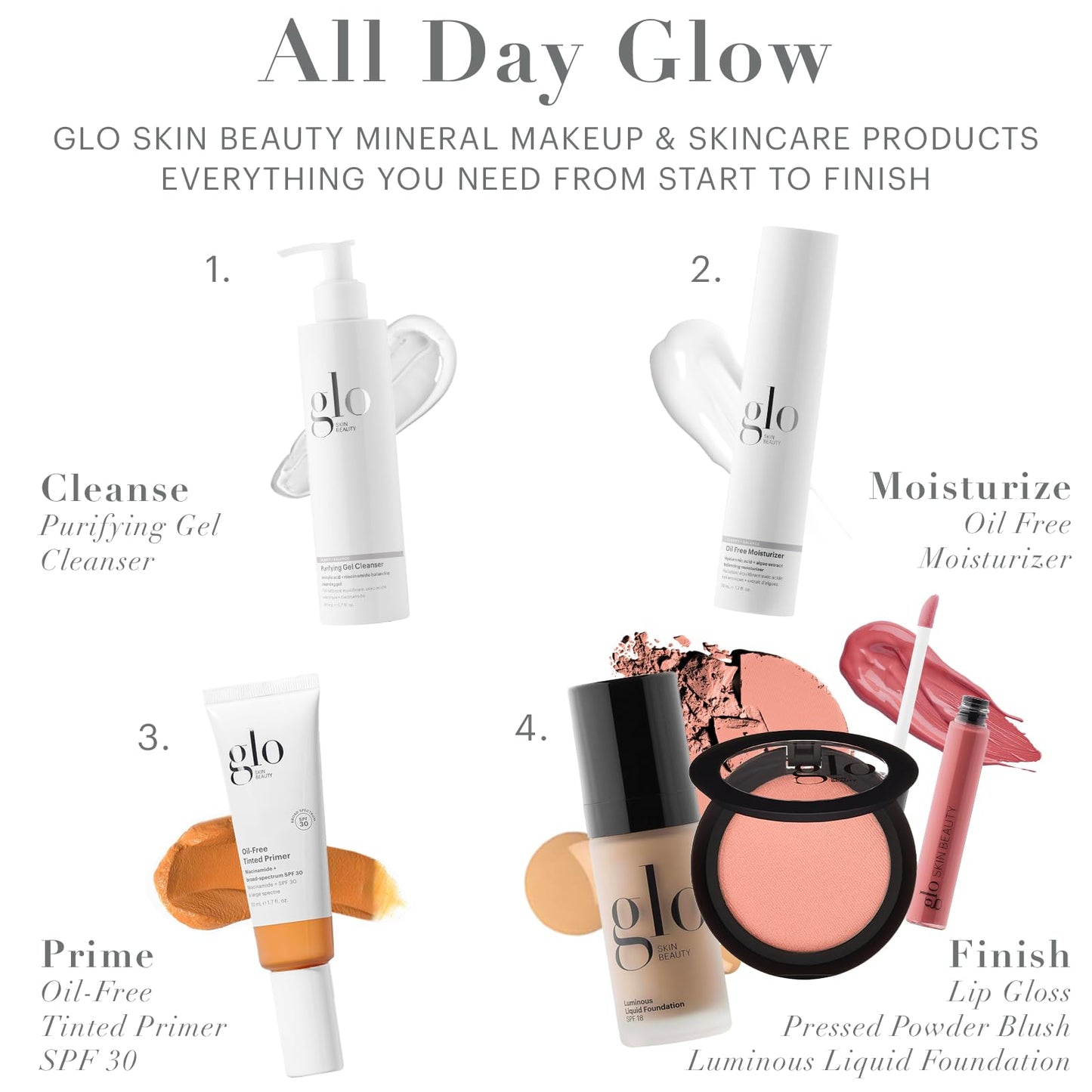 Glo Skin Beauty Blush (Melody) - Pressed Powder Blush for Cheeks, High Pigment Mineral Face Makeup Creates a Natural, Healthy Glow