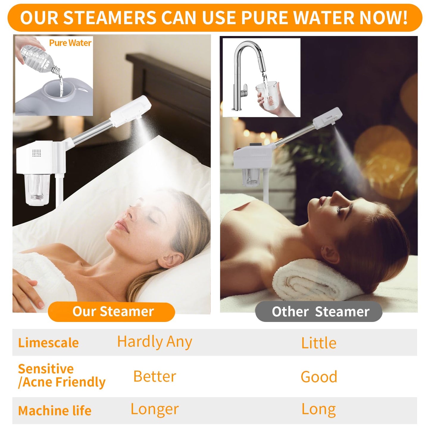 Professional Facial Steamer, Hot Mist Spray, Vaporizador Facial Steamer for Esthetician, Height Adjustable, SPA at Home, White
