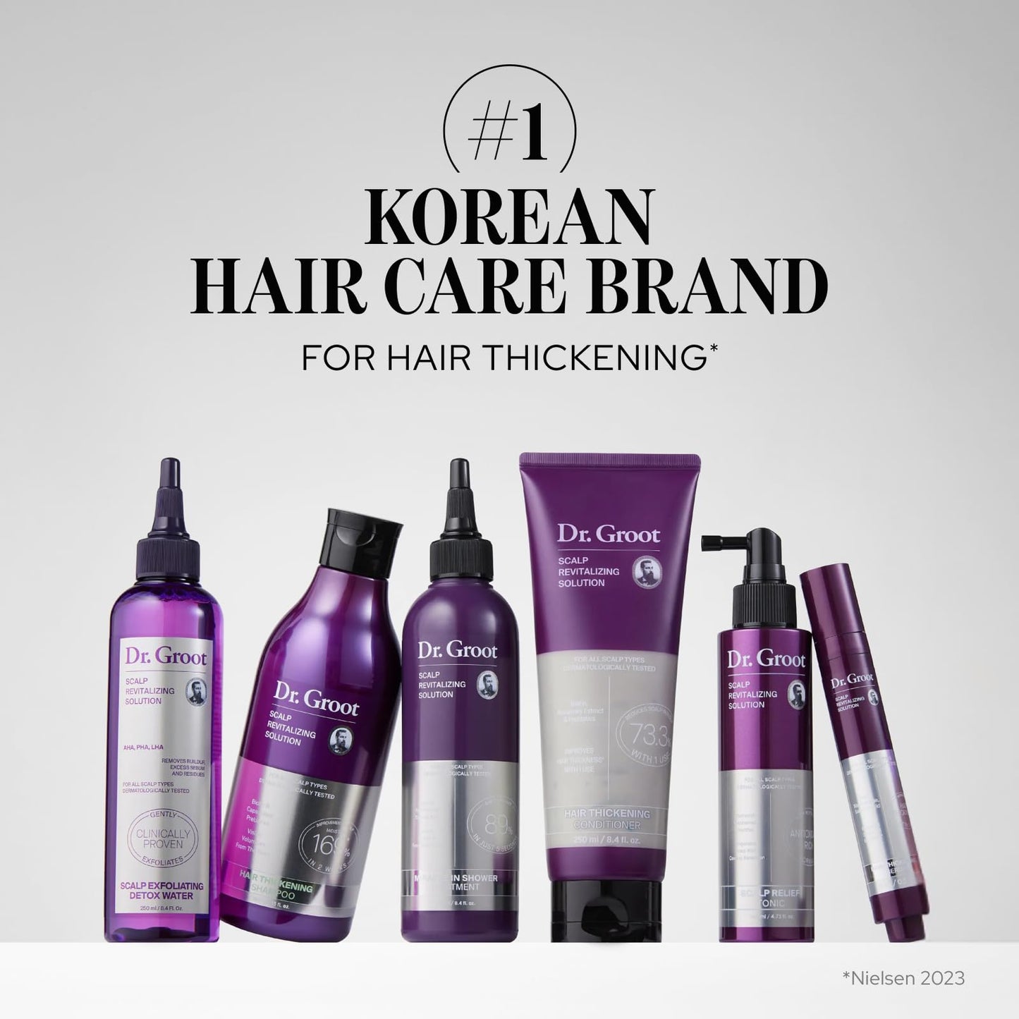 Dr. Groot Scalp Exfoliating Detox Water for Hair Loss, Korean Hair Care, AHA to remove Sebum, Purify Scalp, Menthol Refreshing, Scalp Revitalizing Solution