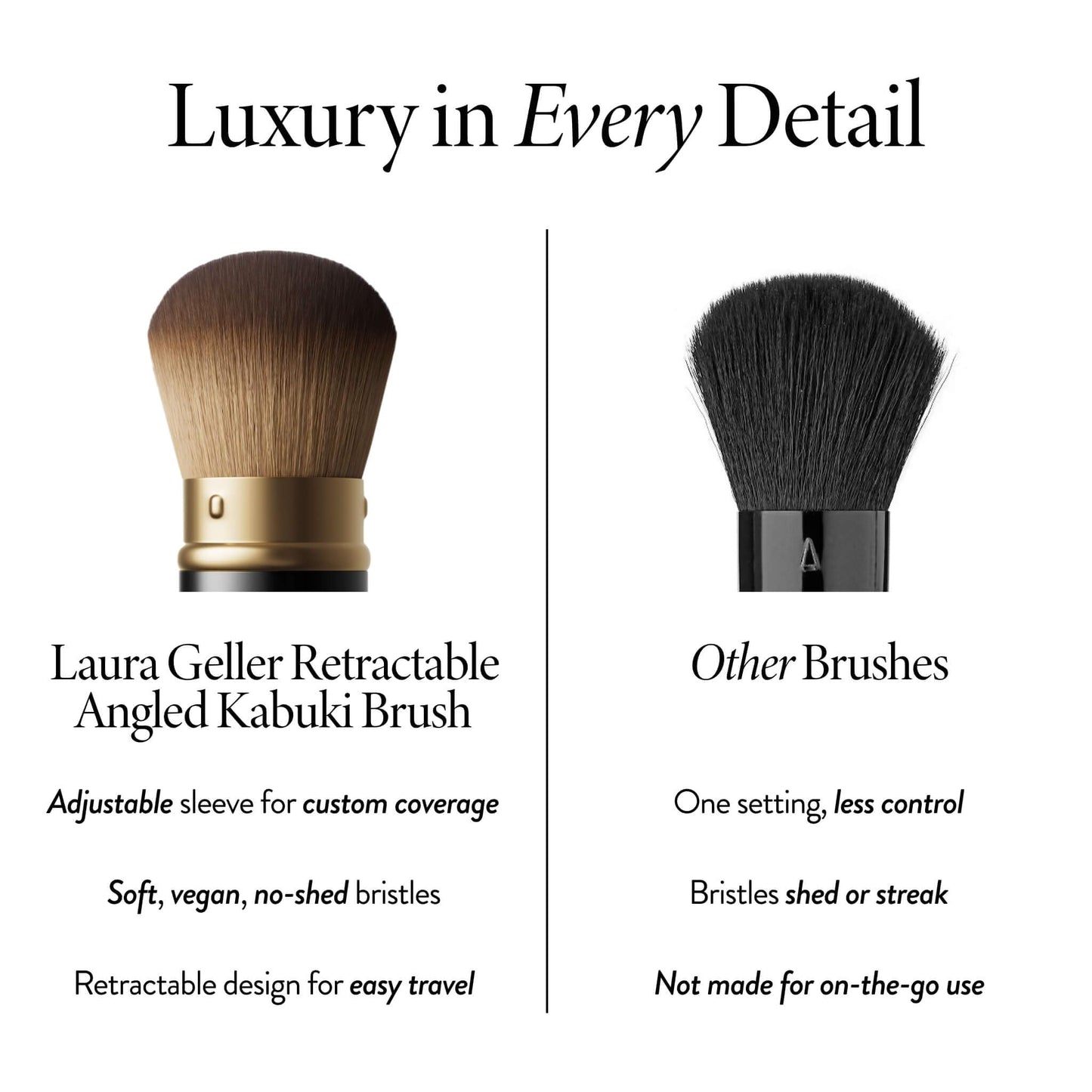 LAURA GELLER NEW YORK Cosmetic Professional Makeup Brushes - Cruelty-Free - 01 Retractable Airbrush Kabuki Brush