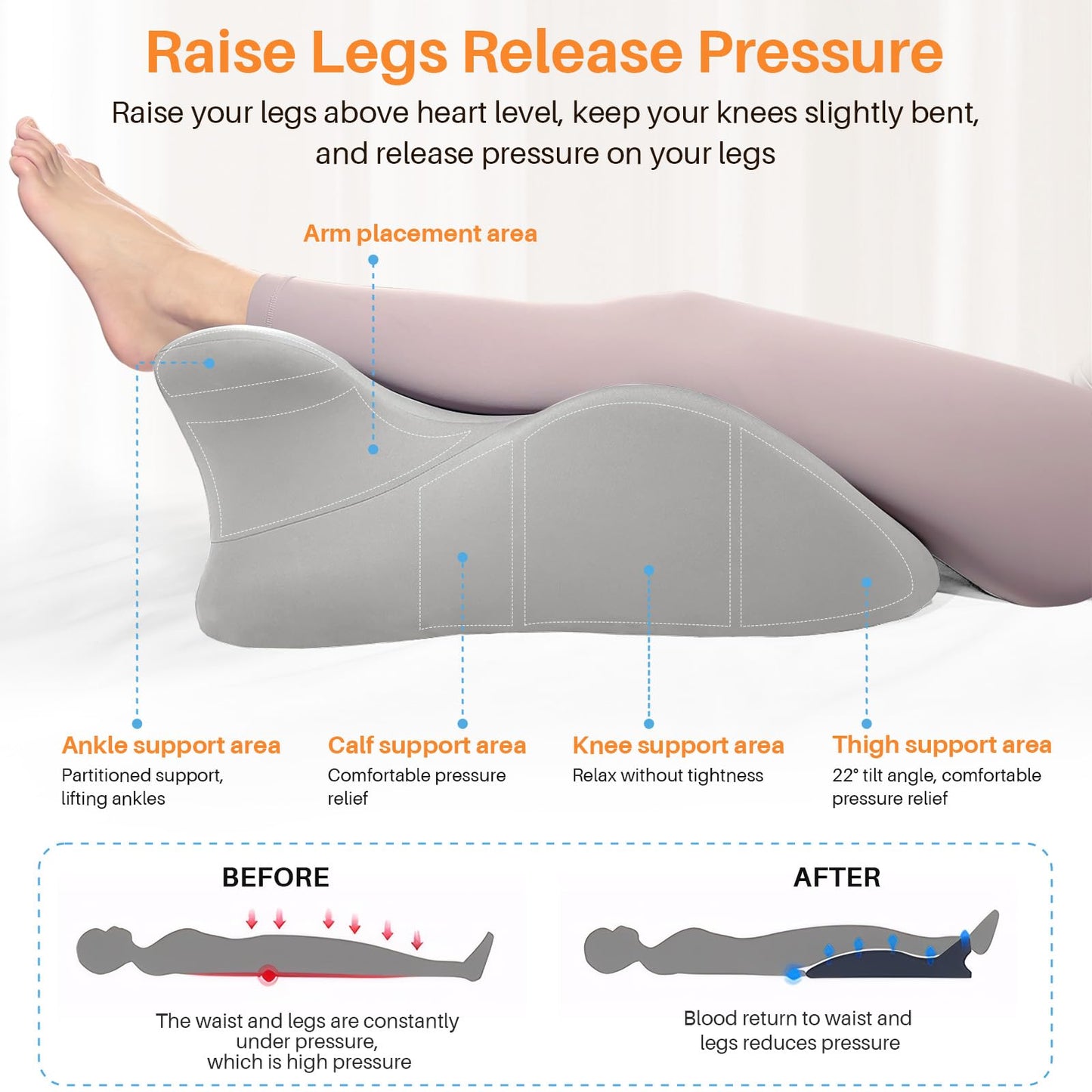 ele ELEOPTION Memory Foam Ergonomic Wedge Pillow Prone Reading Pillow for Bed Sofa Stomach Back and Neck Support Sitting Up with Removable Cover Leg Elevation for Sleeping and Relaxing Light Gray