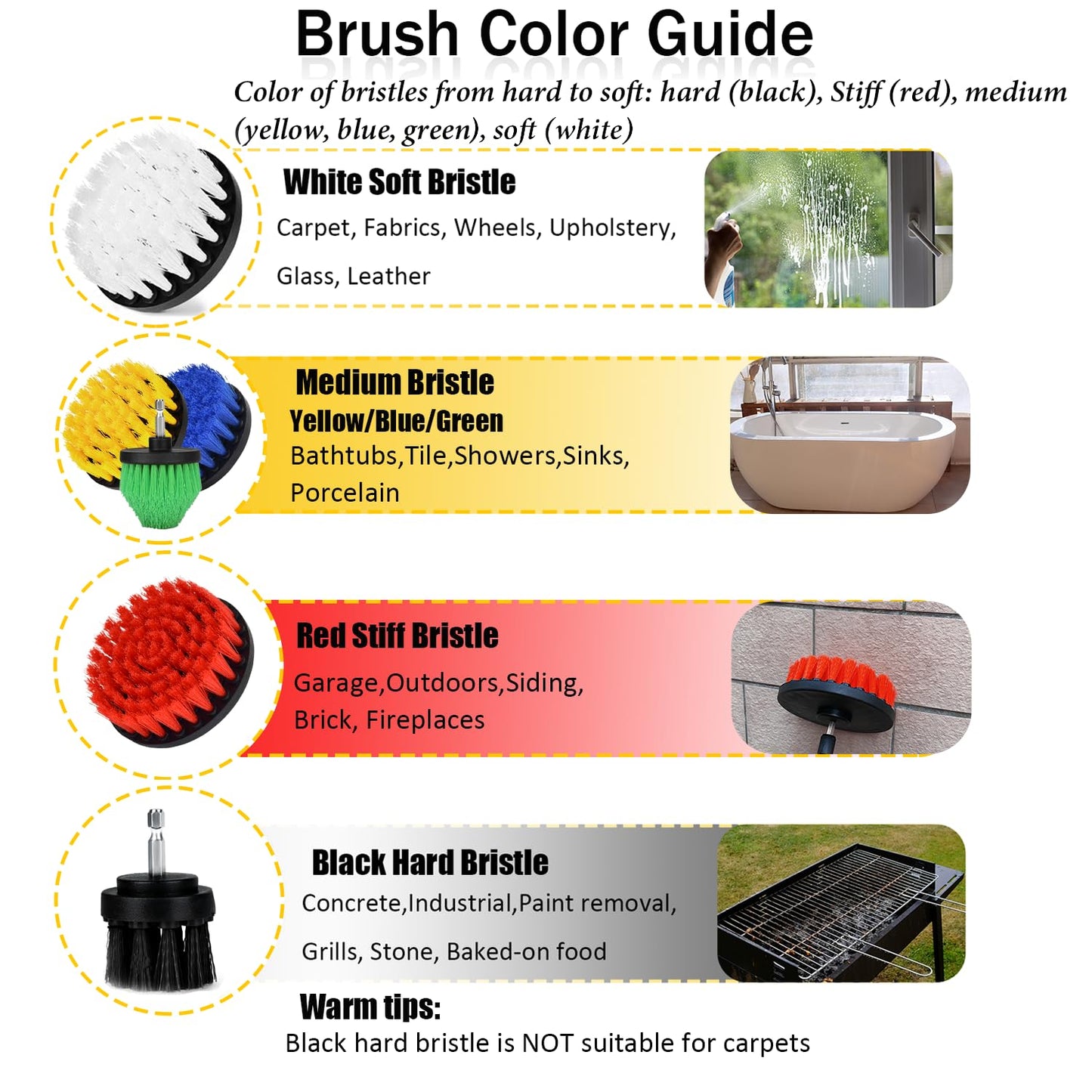 8 Pack Drill Brush Attachment Set,1/4in Power Scrubber Brush + Extend Long Attachment,Multi-Purpose Brush Drill Attachment, Power Cleaning Scrub Brush for Bathroom, Tub, Tile, Corner