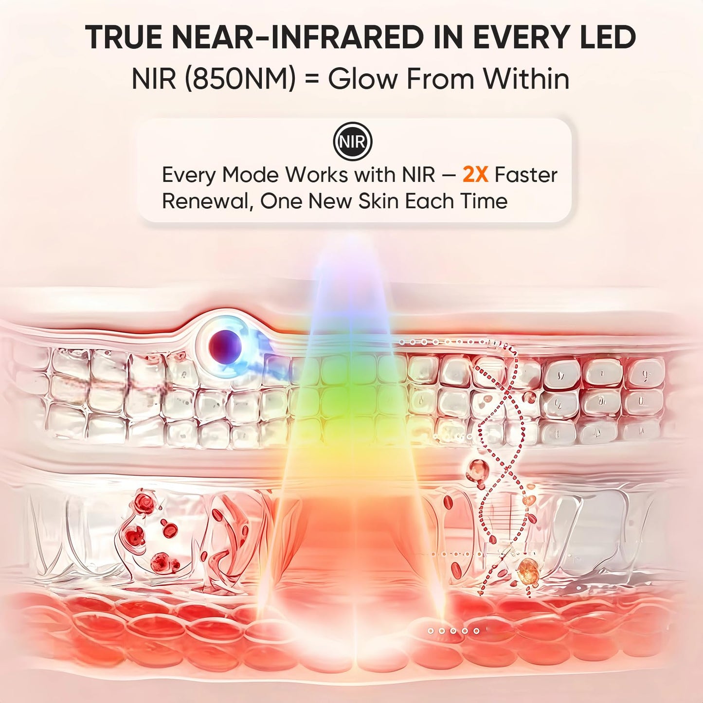 Red Light Therapy Mask for Face, 8 Modes LED Face Mask with 850nm NIR, 368 LEDs Red & Blue Light Therapy for Wrinkles Acne at Home Device, Timing Function Eye-Protection & 2600mAh Rechargeable Remote
