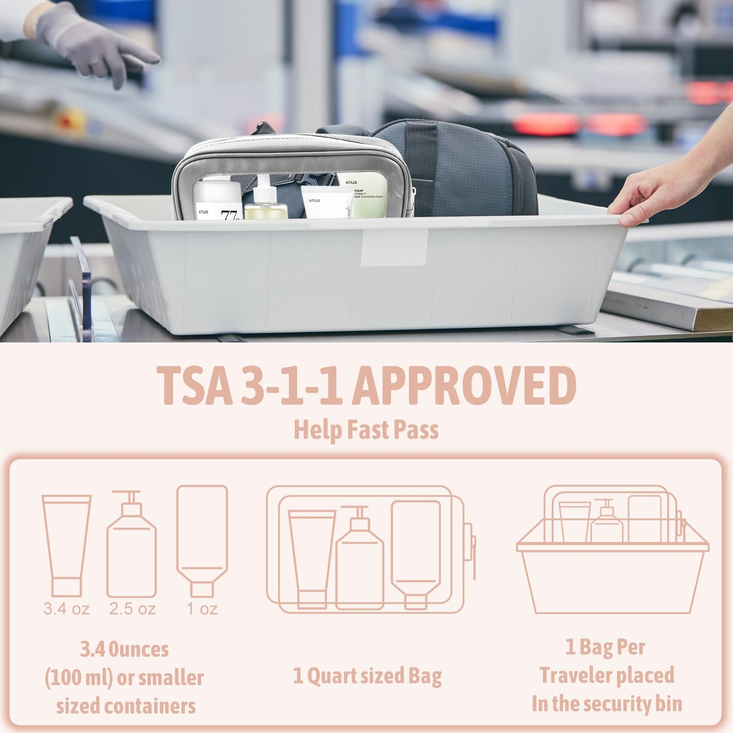 YOPCDJ 5PCS Diaper Bag Organizer Pouch Set, TSA Approved Toiletry Bag，Clear Waterproof TPU Makeup Bag Set Travel Organizer Bags for Women and Kids,Mothers Day Gifts