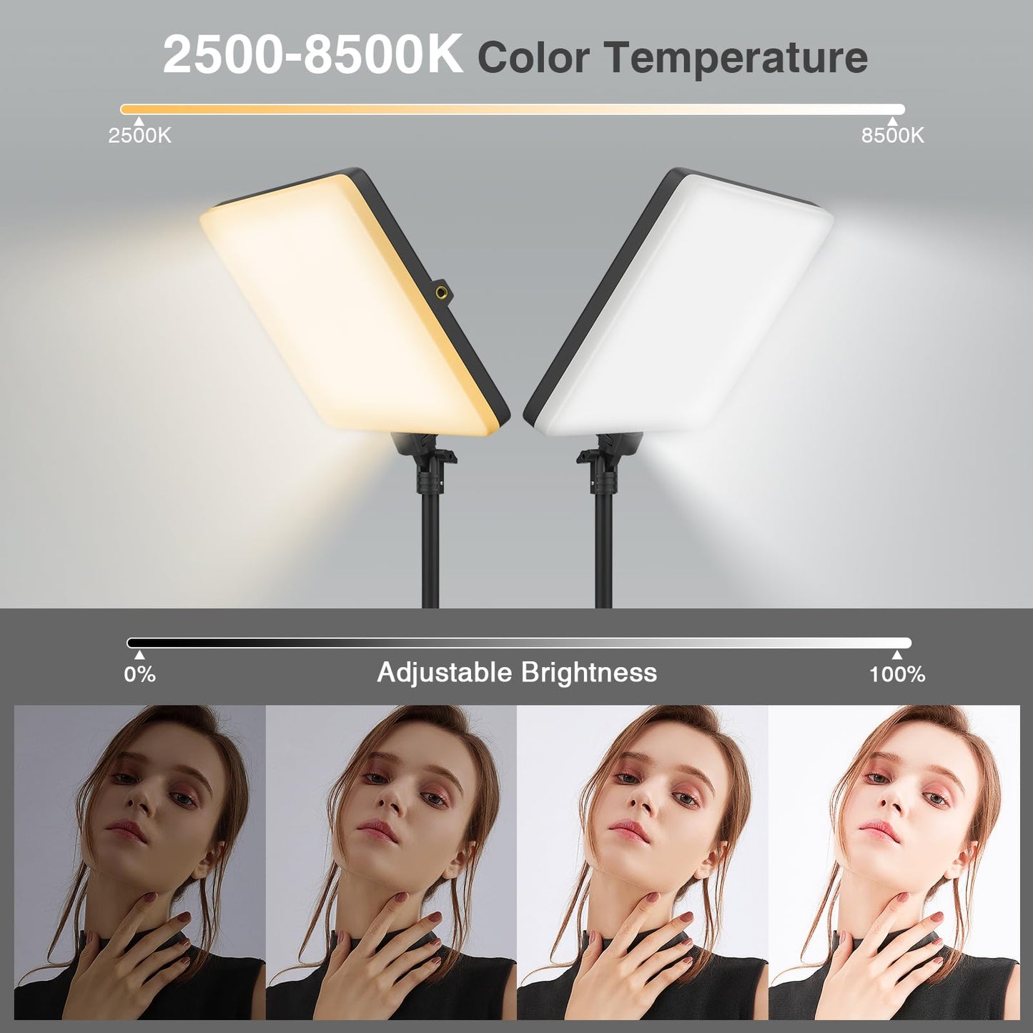 2 Pack Led Video Light Kit with Stand, Kmasic Photography Light Panel Built-in 8000mAh & LCD Display, 2200Lux 2500K-8500K Soft Studio Light for Video Recording Game Live Streaming YouTube TikTok
