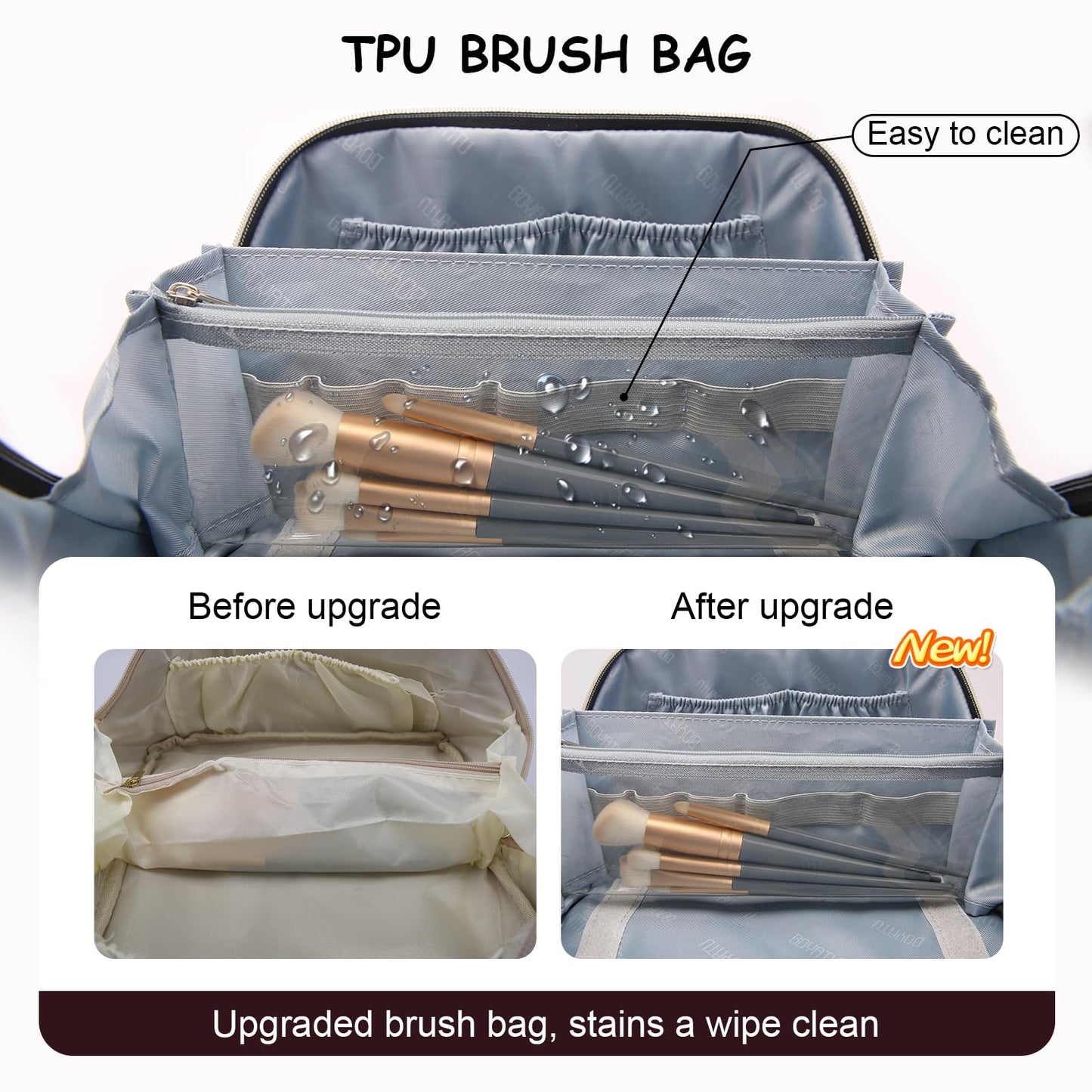 BOYATU Travel Makeup Bag Organizer Cosmetic Bag: 3 Pcs Set Make up Bags for Women with Handle - Waterproof Vegan Leather Toiletry Bag (01-G-Coffee)