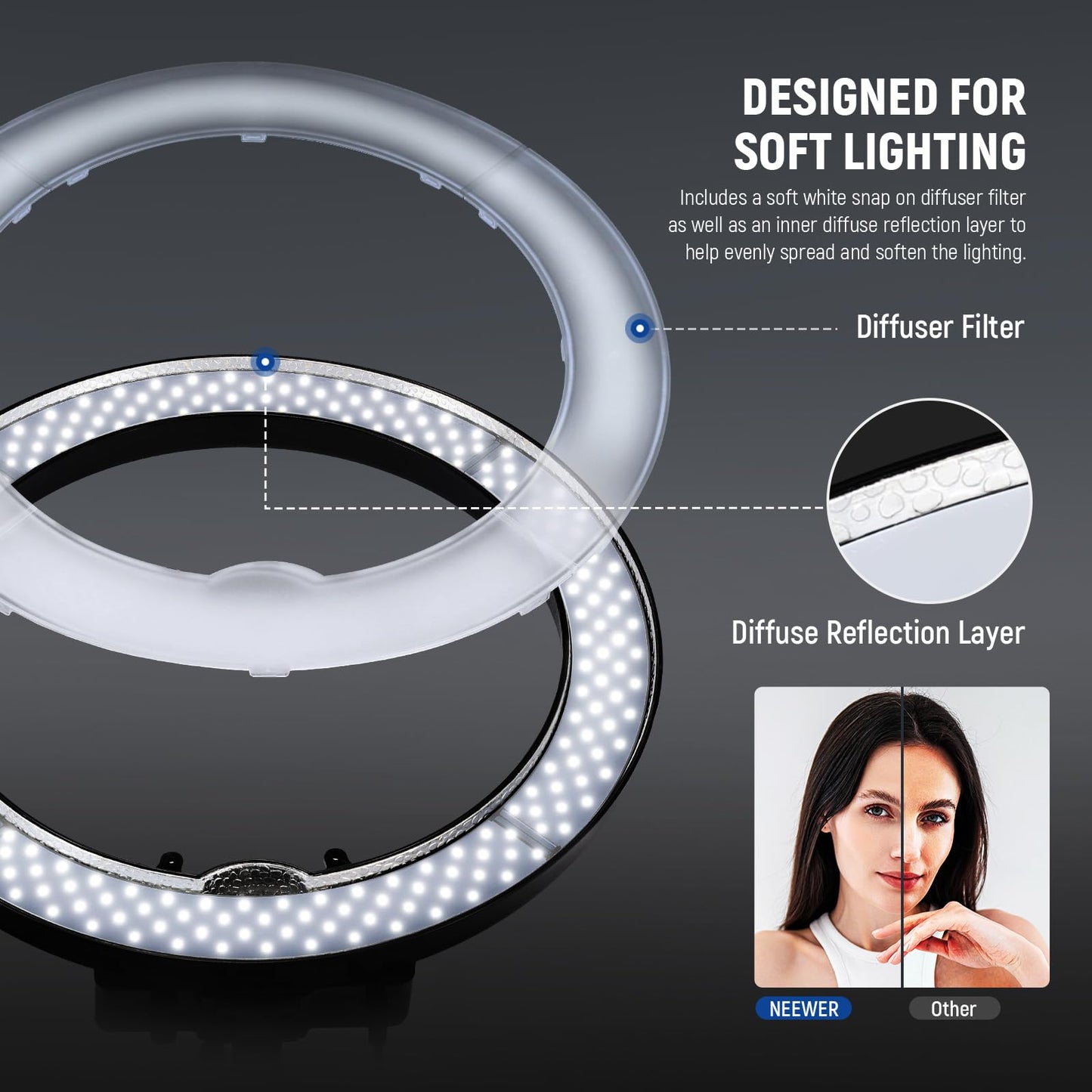 NEEWER Ring Light 18inch Kit: 55W 5600K Professional LED with Stand and Phone Holder, Soft Tube & Bag for Tattoo Lash Extension Barber Makeup Artist Studio Video Photography Lighting, RL-18