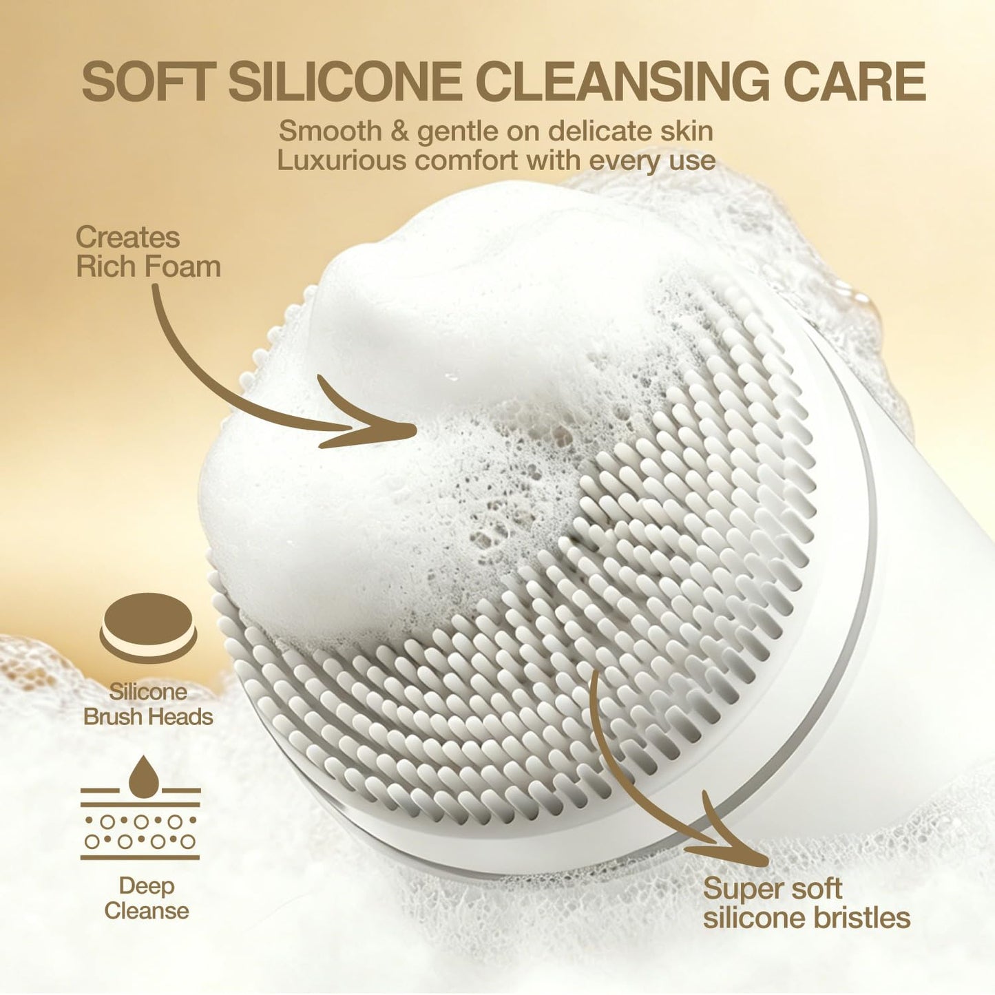 Jellystar Facial Ceansing Brush with Led Display - 6-in-1 Exfoliating Kit, 3 Speeds, IPX6 Waterproof Electric Face Wash Brush for Deep Cleaning, Massage & Gentle Exfoliation-Milk White
