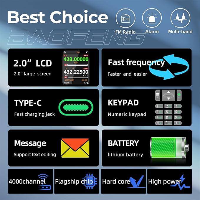 BAOFENG DM32 DM-32UV DMR Radio | Walkie Talkies Long Range | Digital Two-Way Radio | 10W High Power Ham Radio with GPS Positioning | Programming & Type-C Charging | 1PC (2500mAh Battery)