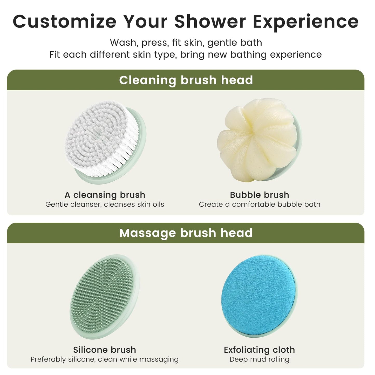 Electric Back Scrubber for Shower - Waterproof Rechargeable Exfoliating Brush for Deep Cleansing, Soft Bristles for Sensitive Skin, Dry/Wet Use for Back, Arms & Legs