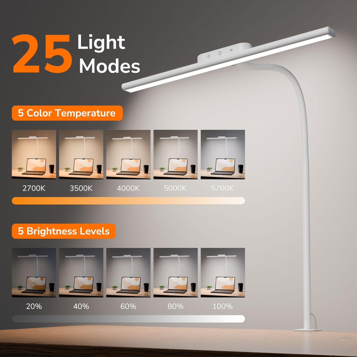 Lepro Led Desk Lamp for Home Office, Metal Architect Lamp with Clamp, 11W 750LM Eye-Caring Task Light, 25 Lighting Modes, Flexible Gooseneck for Monitor, Workbench, Drafting, Crafts, Reading, White