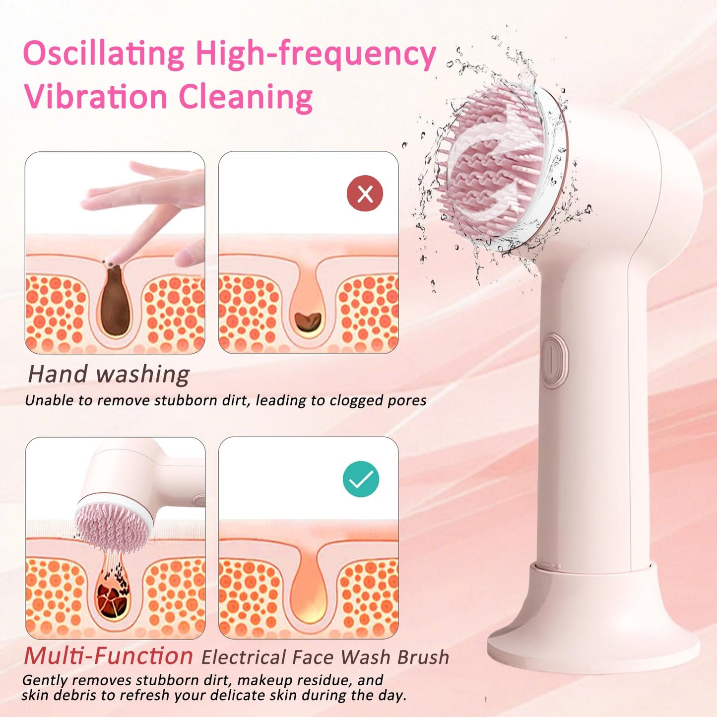 Electrical Facial Cleansing Brush, Multi-Function Face Wash Brush with Base and 2 Brush Heads, Portable Face Scrubber for Deep Skin Cleaning and Gentle Exfoliating (Pink)