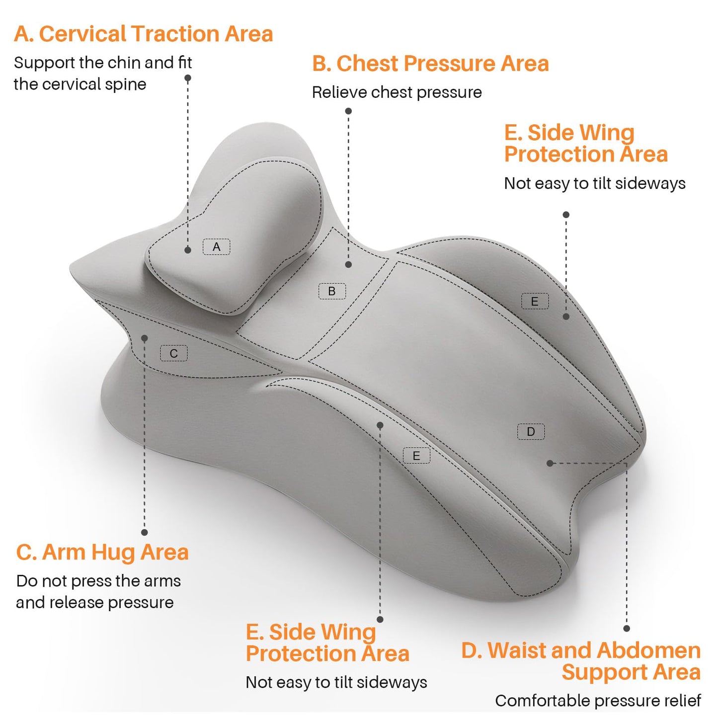 ele ELEOPTION Memory Foam Ergonomic Wedge Pillow Prone Reading Pillow for Bed Sofa Stomach Back and Neck Support Sitting Up with Removable Cover Leg Elevation for Sleeping and Relaxing Light Gray