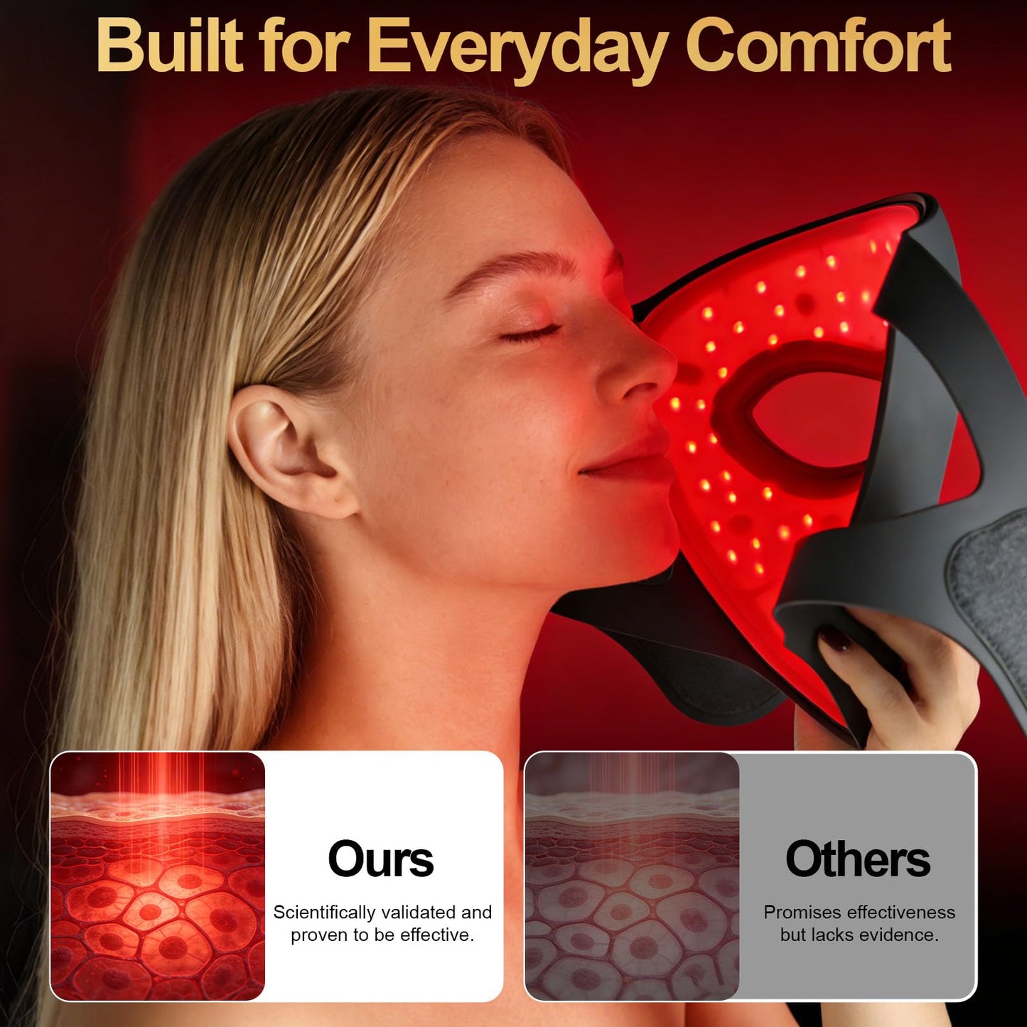 Red Light for Face, Near-Infrared Soft Lightweight Mask, Wireless Rechargeable 4D LED Face Mask for Home & Travel with Timer (Grey A)