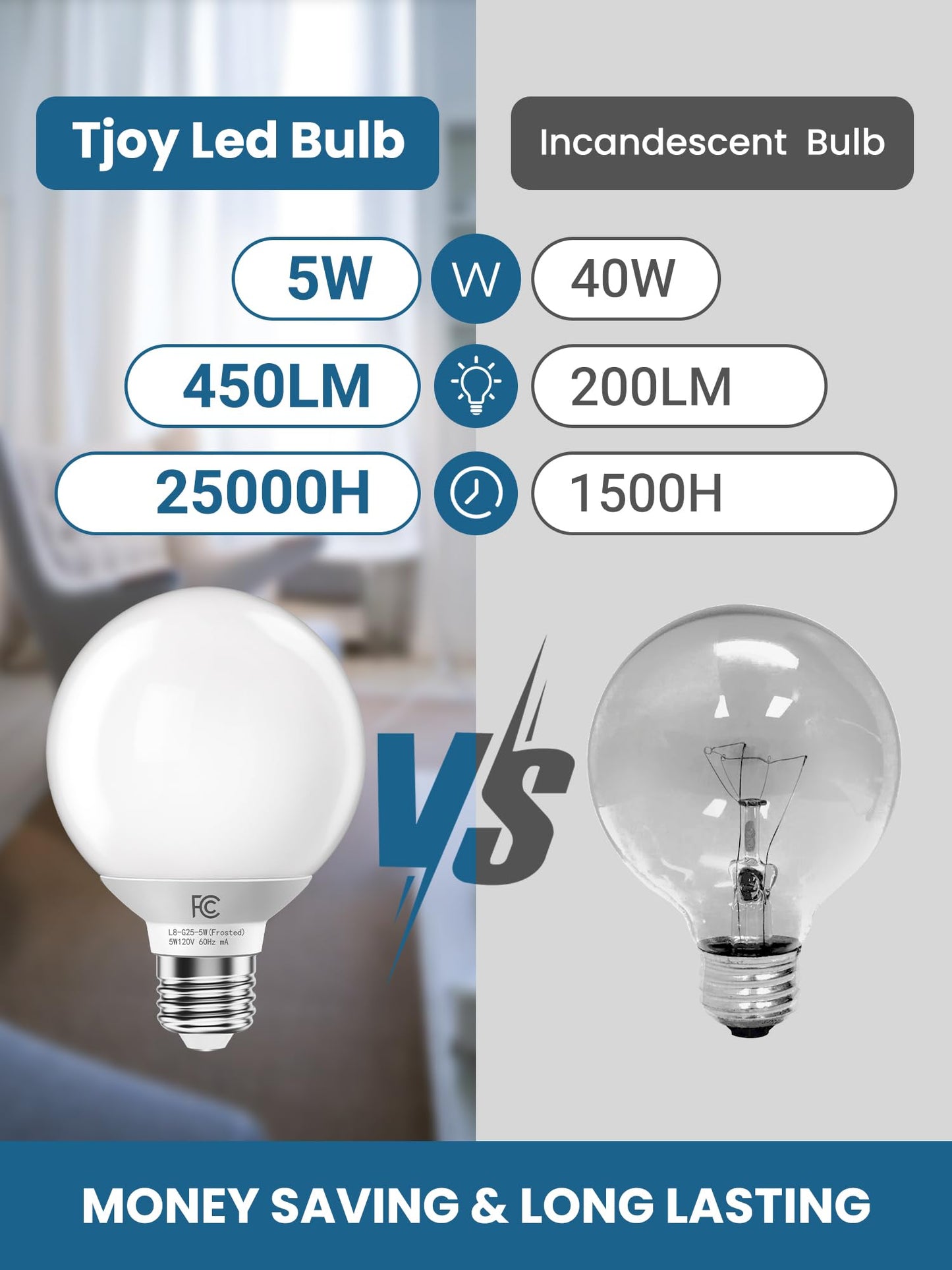 TJOY G25 LED Globe Light Bulbs, Vanity Light Bulb for Bathroom 40W Equivalent, 5000K Daylight White E26 Base, Round Decorative Bulb for Vanity Makeup Mirror, CRI85+, 450LM, Non-Dimmable, UL, 4 Pack