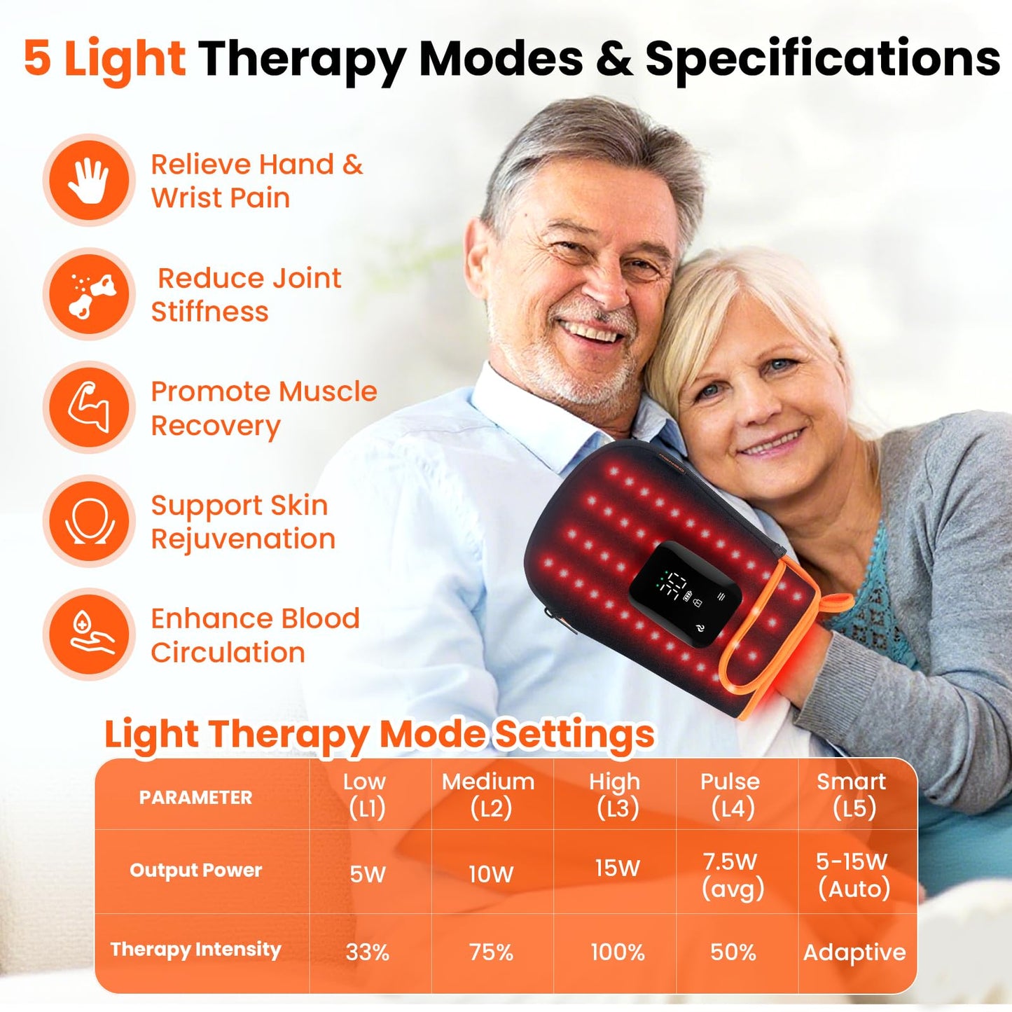 Red Light Therapy Gloves for Hands, 100LEDs Red & Near-Infrared, Dual Wavelength 660nm & 850nm, 5 Modes, Wireless, Rechargeable 5000mAh Battery, for Hand & Wrist Treatment （Orange）