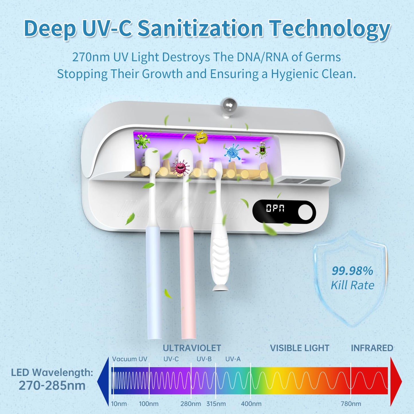 Zyntieu UV Toothbrush Sanitizer and Holder, Wall-Mounted Electric Toothbrush Cleaner with Air Drying & Countdown Timer, Long Battery Life, USB Rechargeable, 4 Slots Bathroom Toothbrush Holders