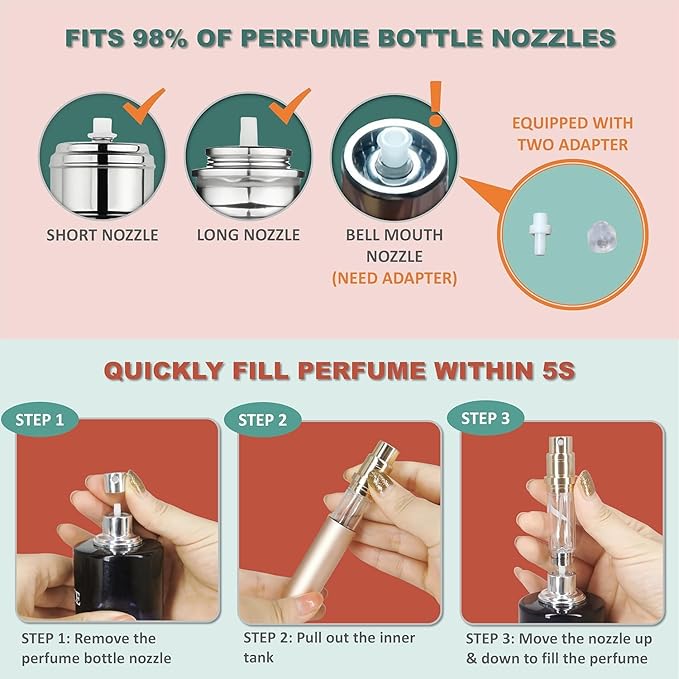 2PCS 5ml Perfume Atomizer Travel Refillable, Bottom-Filling Fragrances Perfumes Bottle, Pocket Atomiser for On the Go (Black)