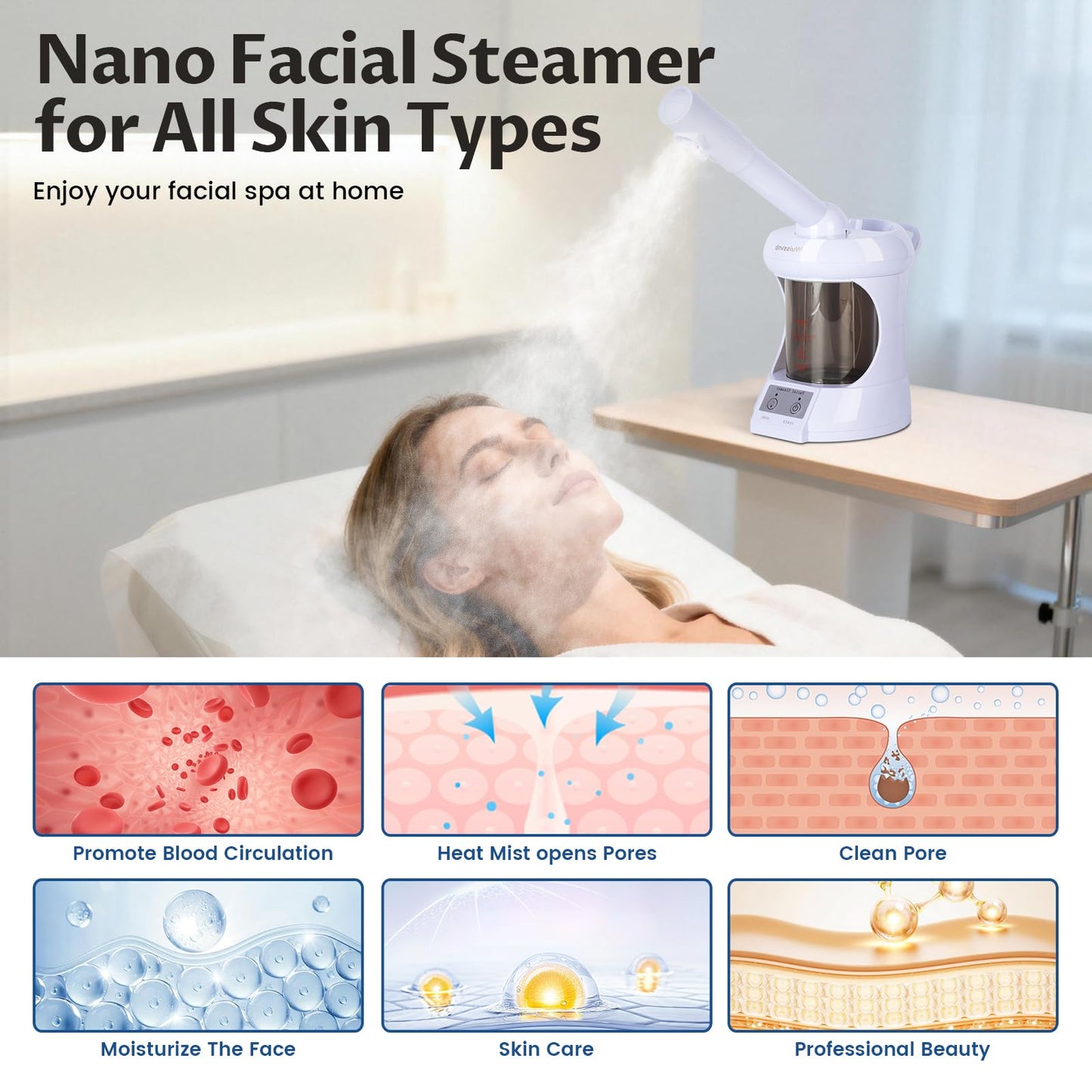 Wuissvnb Hair Steamer,2 in 1 Hair and Facial Steamer with Extendable Arm, Portable Tabletop Steamer, Suitable for Home and Salon Personal Care