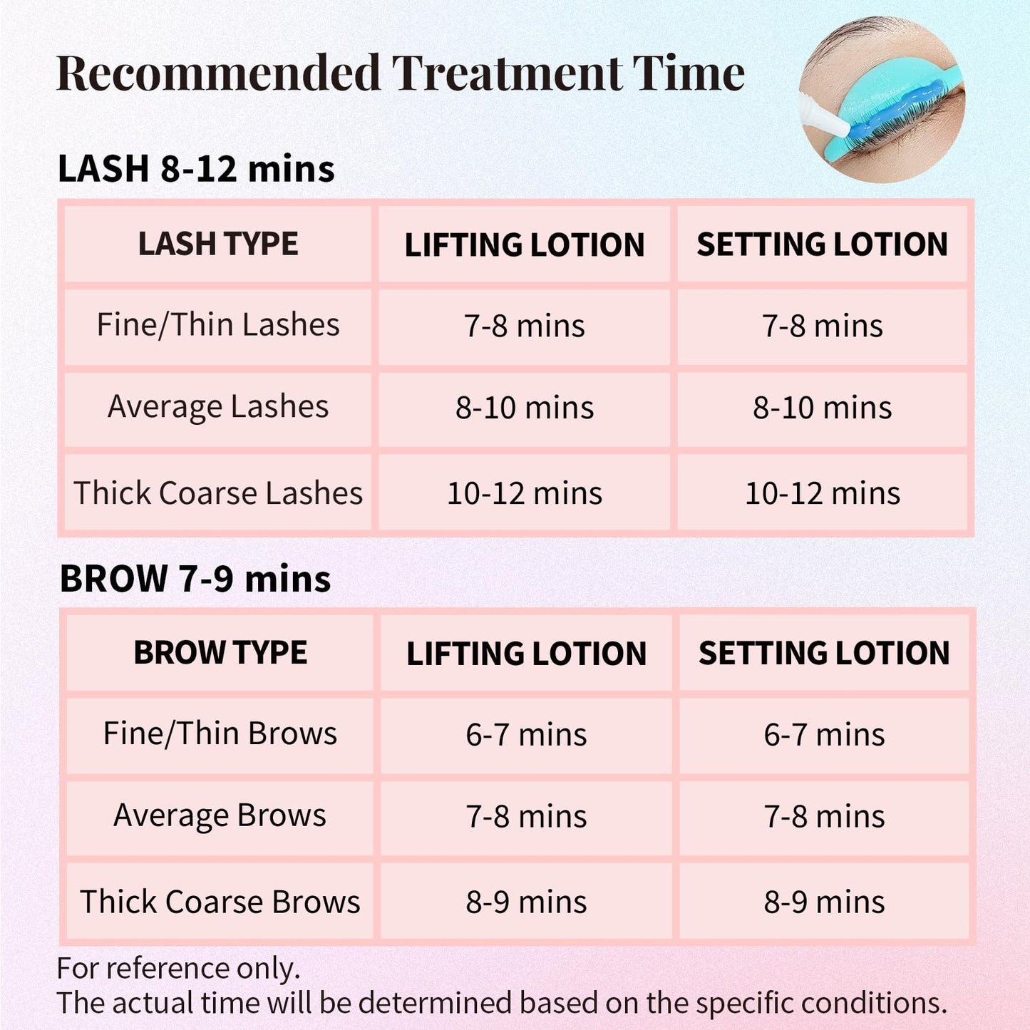 Lomansa Korean Lash Lift Kit, Eyelash Lift Kit for Long-Lasting Curl, 2 Step Tube Lotion with Natural Lifting Salon Quality