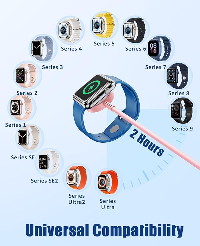 for Apple Watch Charger 6FT, 3 in 1 Magnetic Smart iWatch Fast Charger Cable with 20W Type C Wall Charger Block for Apple Watch Series Ultra/SE/9/8/7/6/5/4/3/2/1 & iPhone15/14/13/12/11 (Pink)