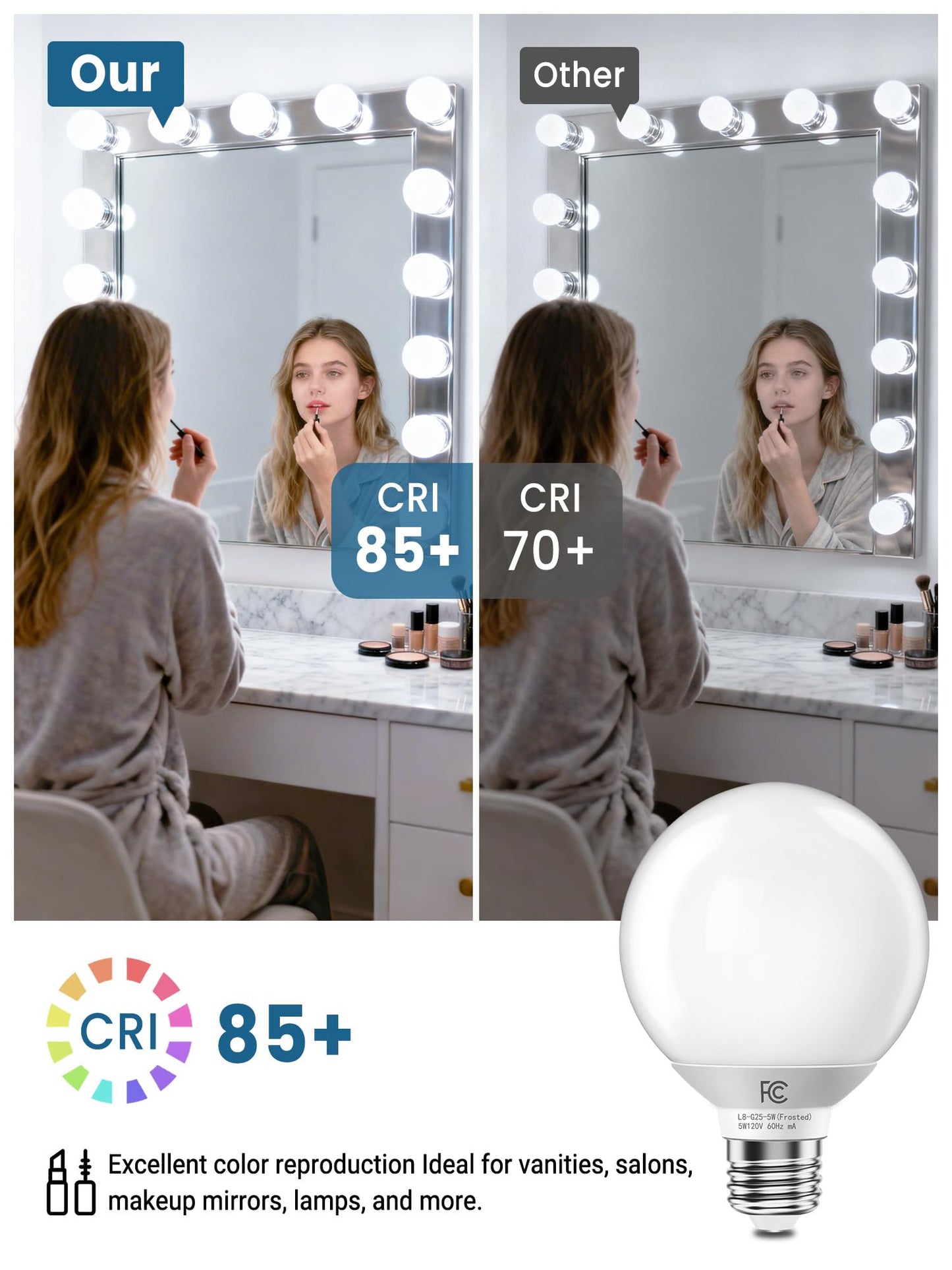 TJOY G25 LED Globe Light Bulbs, Vanity Light Bulb for Bathroom 40W Equivalent, 5000K Daylight White E26 Base, Round Decorative Bulb for Vanity Makeup Mirror, CRI85+, 450LM, Non-Dimmable, UL, 8 Pack