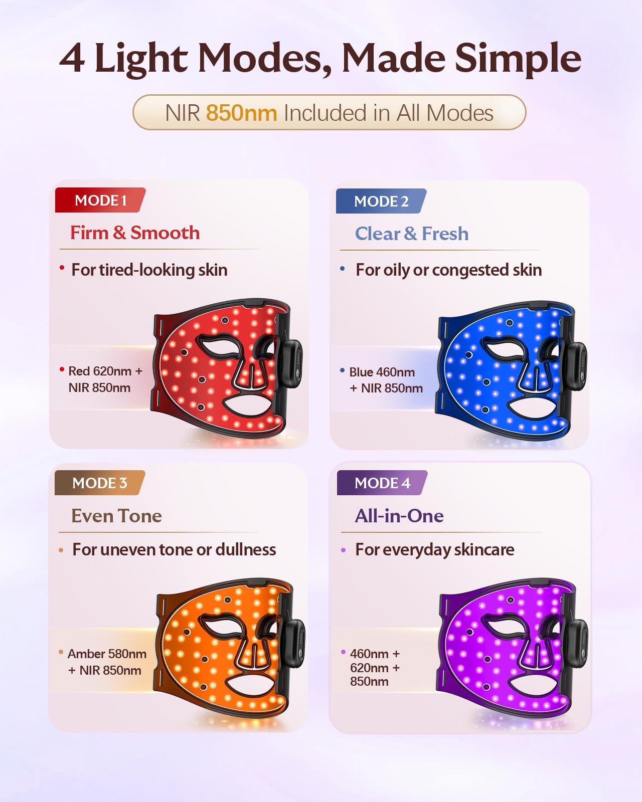 Red Light Therapy for Face, Cordless LED Face Mask with 4 Light Modes (NIR 850nm, Red 620nm, Blue, Amber), 272 LEDs, 10-Min Timer, Rechargeable for Glowing Skin at Home