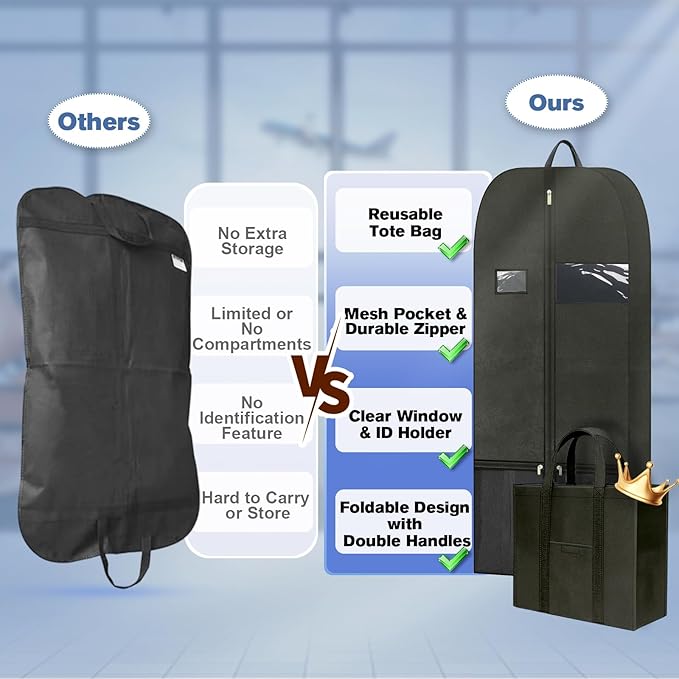Large Heavy Duty Clothing Storage Bag with Hanging Hook, Breathable Zippered Garment Organizer for Travel, Dresses, Suits and Coats, Moving and Closet Protection