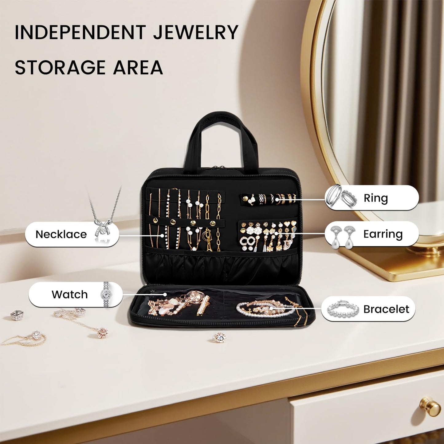 Inmorven Travel Toiletry Bag with Jewelry Organizer, Cosmetic Case, Bathroom Travel Kit with Jewelry Storage