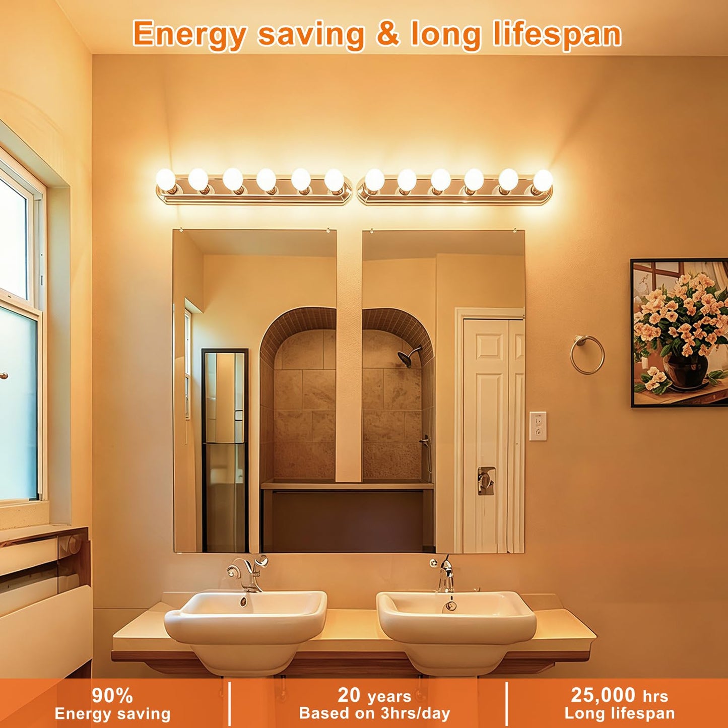Vinaco Glass G25 LED Light Bulbs Dimmable 60W, 4 Pack No Flicker 2700K Round Light Bulbs 60 Watt Soft White, Milky G 25 E26 Frosted Globe Ledbulb, Vanity Mirror Bulb Replacement for Bathroom Pendant