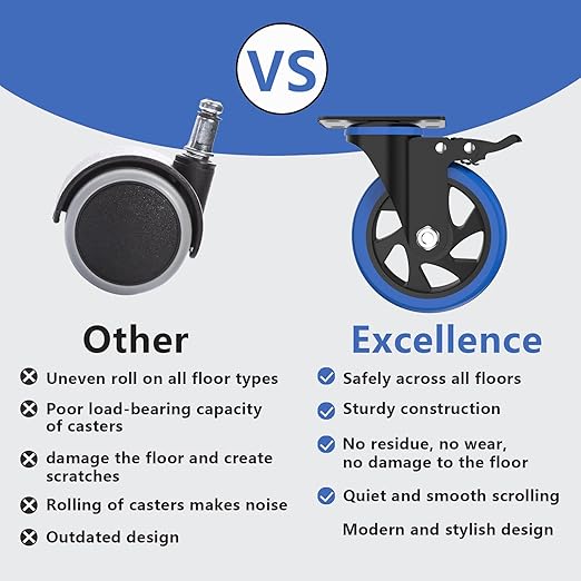 5'' Caster Wheels with Brake, Heavy Duty Casters Set of 4, Swivel Top Plate Casters with Double Ball Bearings, Industrial Locking Castor Wheels for Furniture, Workbench, Cabinet