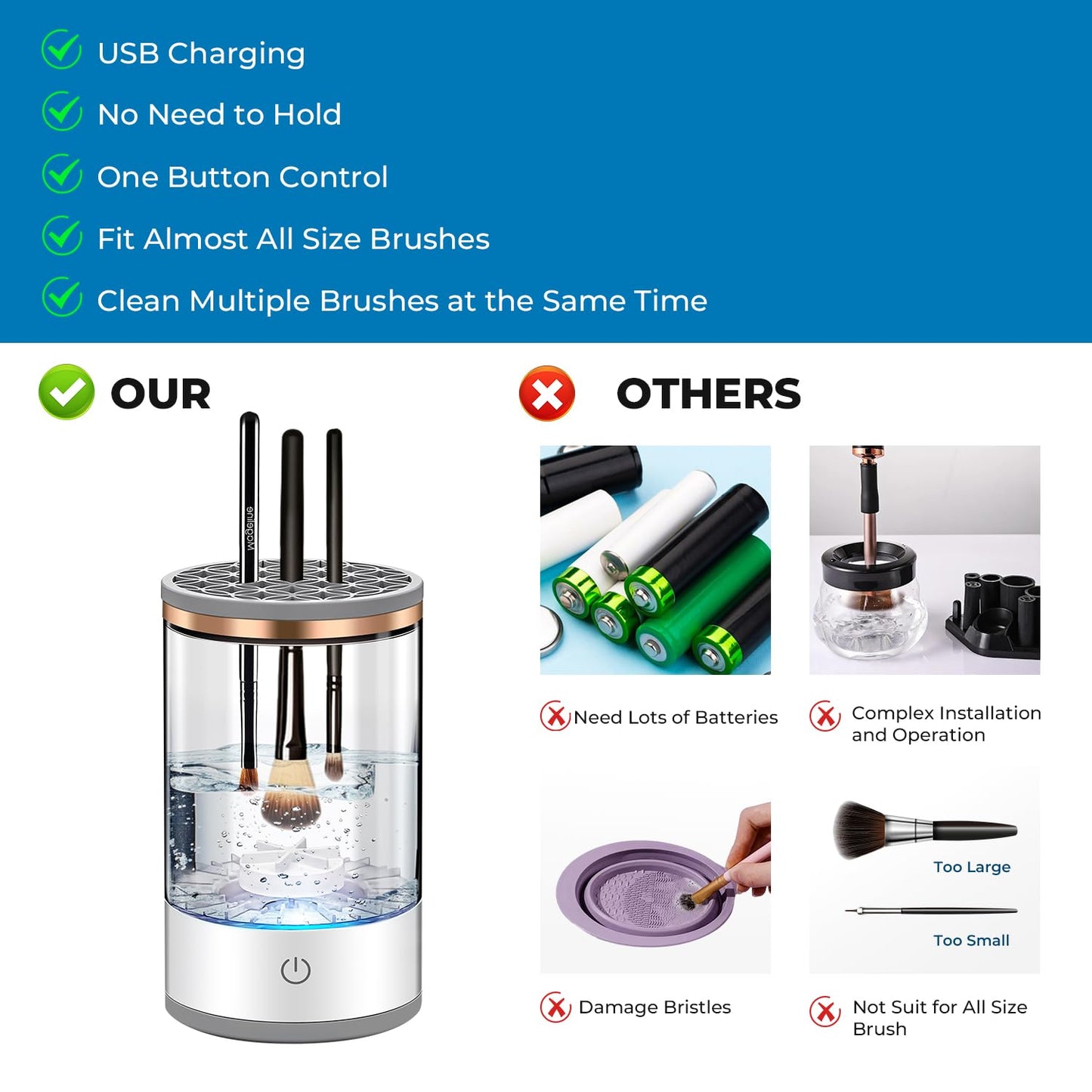 Electric Makeup Brush Cleaner with Brush Clean Mat, USB Charging Automatic Electric Makeup Brush Cleaner, Makeup Brush Cleaner Machine Fit For All Size Makeup Brush, Great Gift for Women Girls