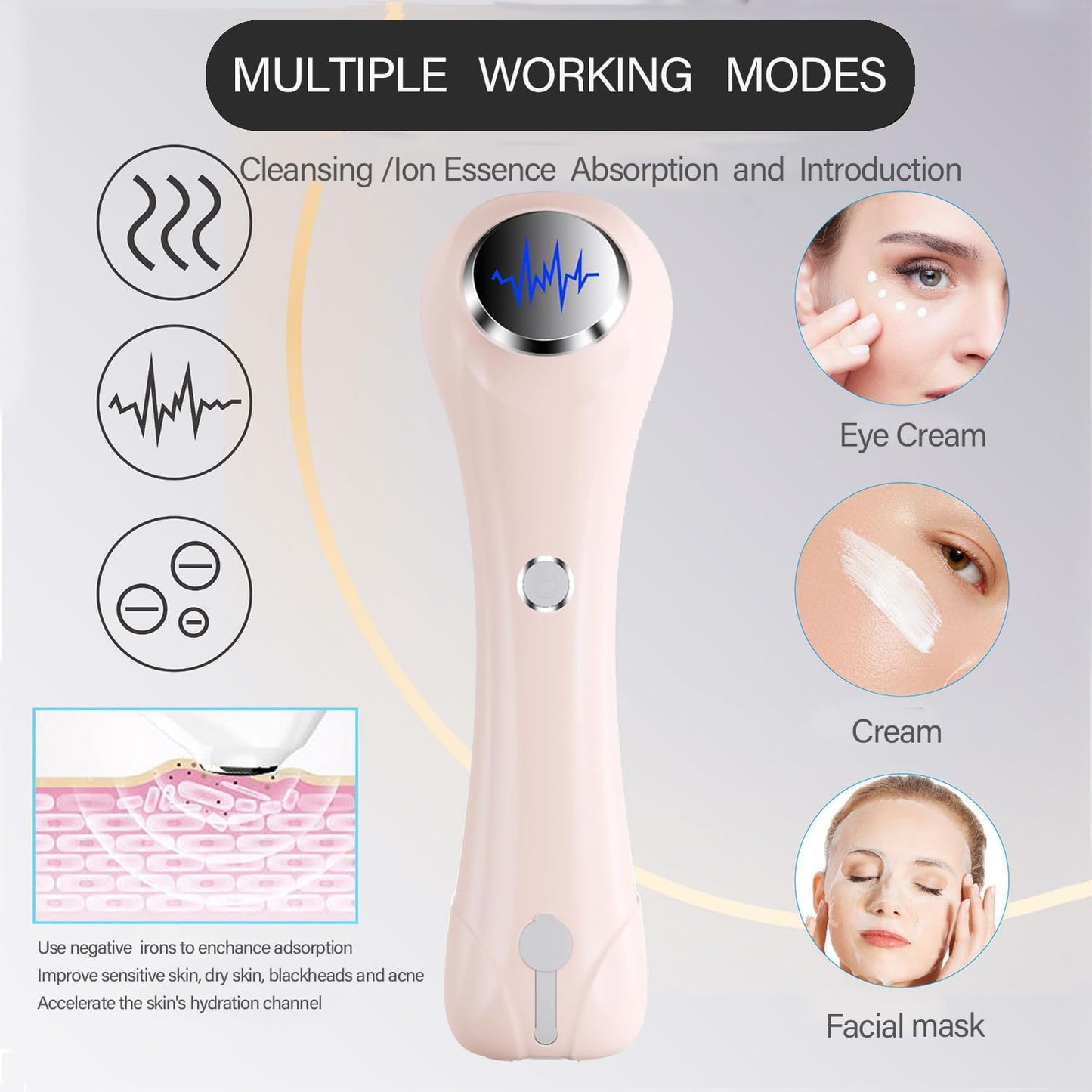 Facial Cleansing Brush, 2 in 1 Ｗaterproof IPx7 Facial Spin Scrubber Set with 4 Brush Heads, Rechargeable Exfoliating Face Brush Deep Cleansing, Gently Exfoliate and Remove Blackhead (Pink)