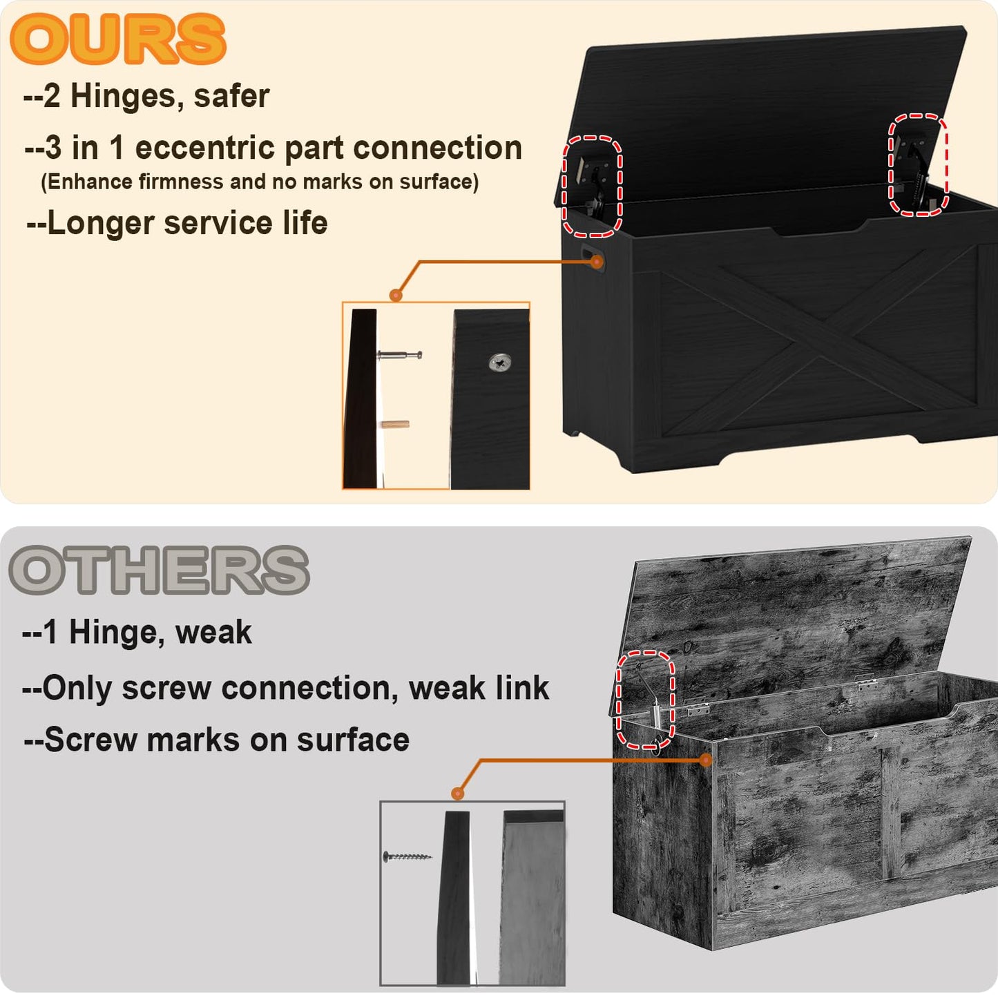 Timberer Storage Chest, Wooden Storage Bench, Entryway Shoes Bench with 2 Safety Hinges, for Living Room, Bedroom, 15.7 x 31.5 x 18.9 Inches, Black