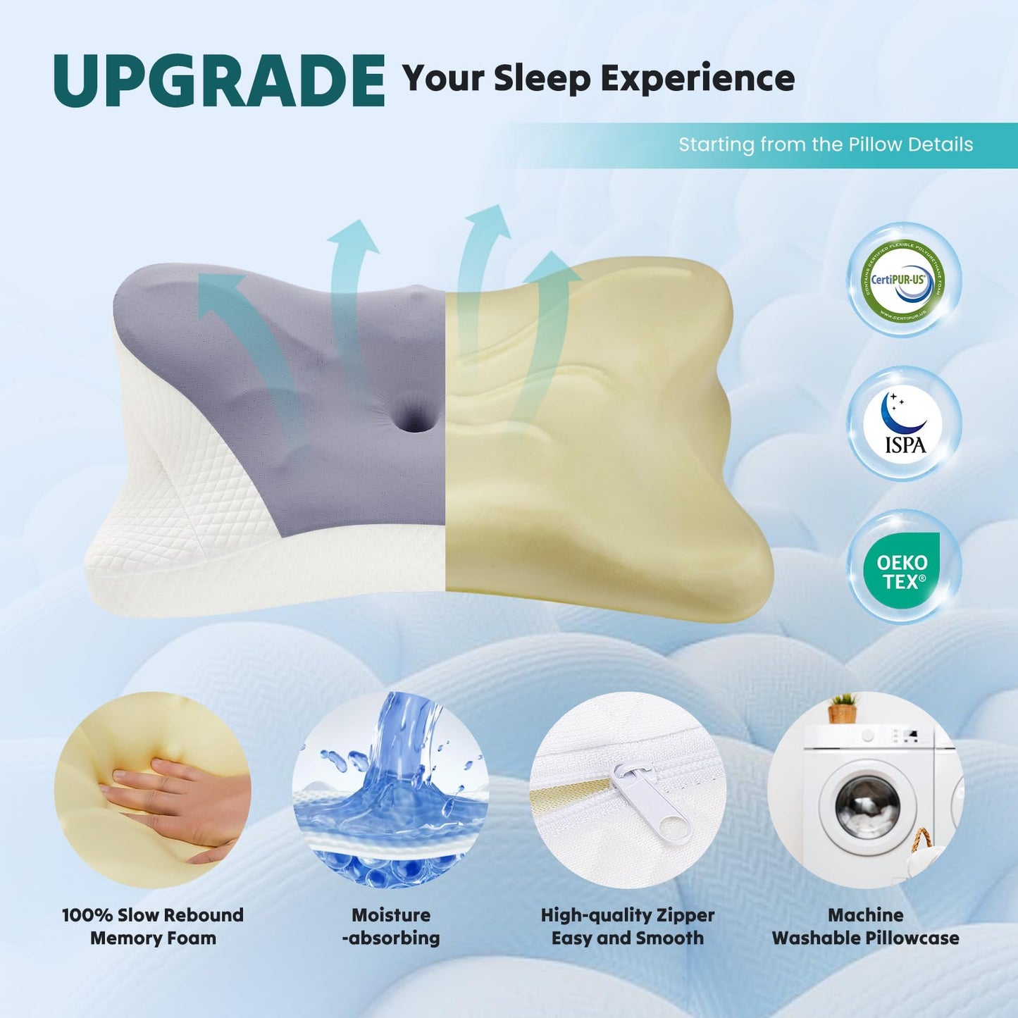 OLIXIS Cervical Neck Pillow for Pain Relief, Ergonomic Memory Foam Pillows for Sleeping, Cooling Side Sleeper Pillow for Neck Support, Contour Pillow Orthopedic Bed Pillow for Back Stomach Sleepers