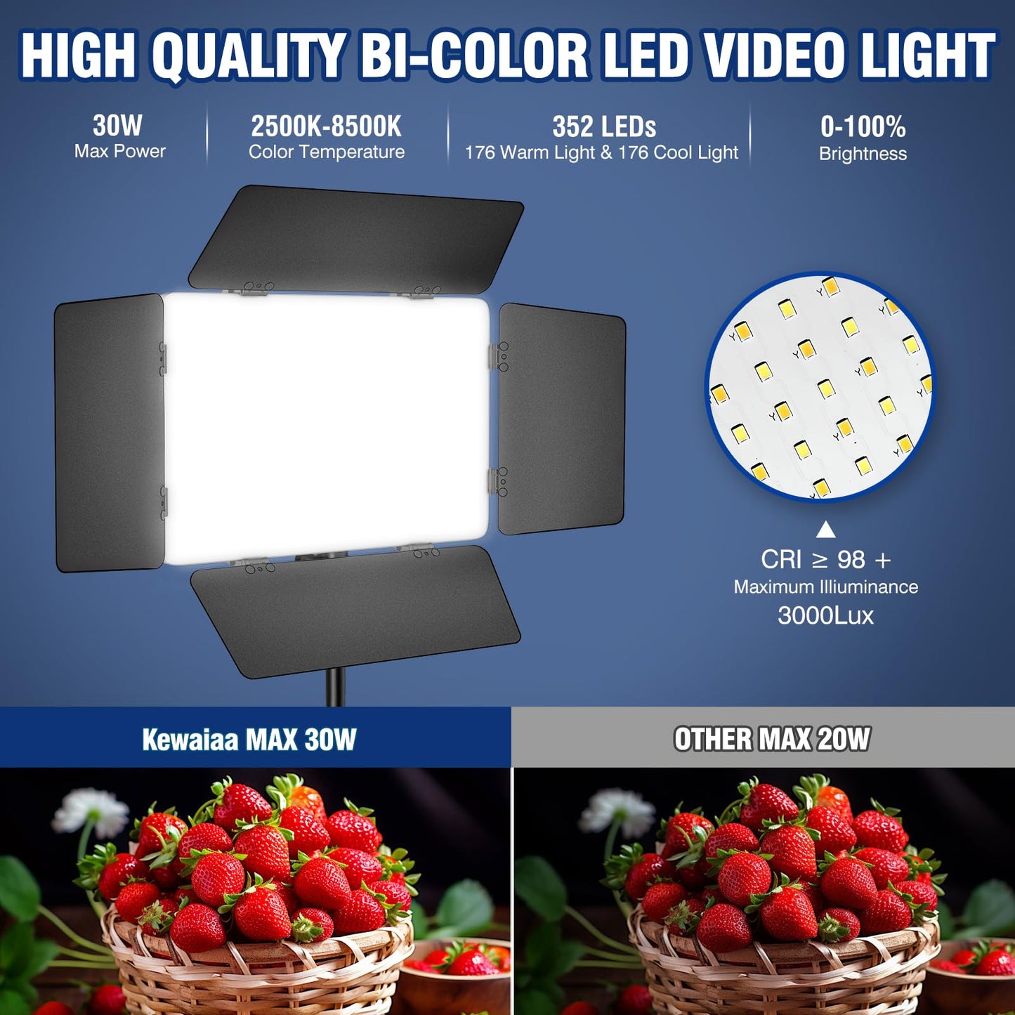 2 Pack LED Video Light Kit with Barn Door, Kewaiaa 30W Photography Light Panel with Stand, 3000Lux 2500K-8500K Dimmable Studio Lights for Video Recording/Filming/Photoshoot Shooting/Live Streaming