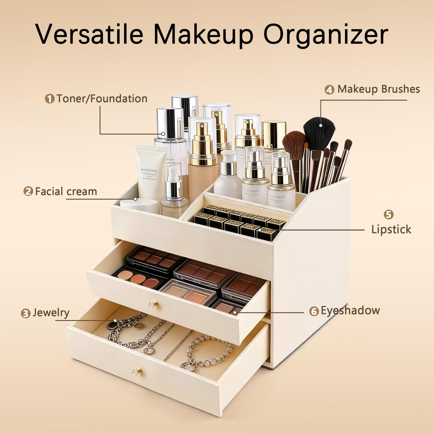Homeanda Makeup Organizer with Drawers, PU Leather Cosmetic Storage Box Large Cosmetic Display Case for Skincare, Lipstick, Brushes, Bedroom Storage(Beige)